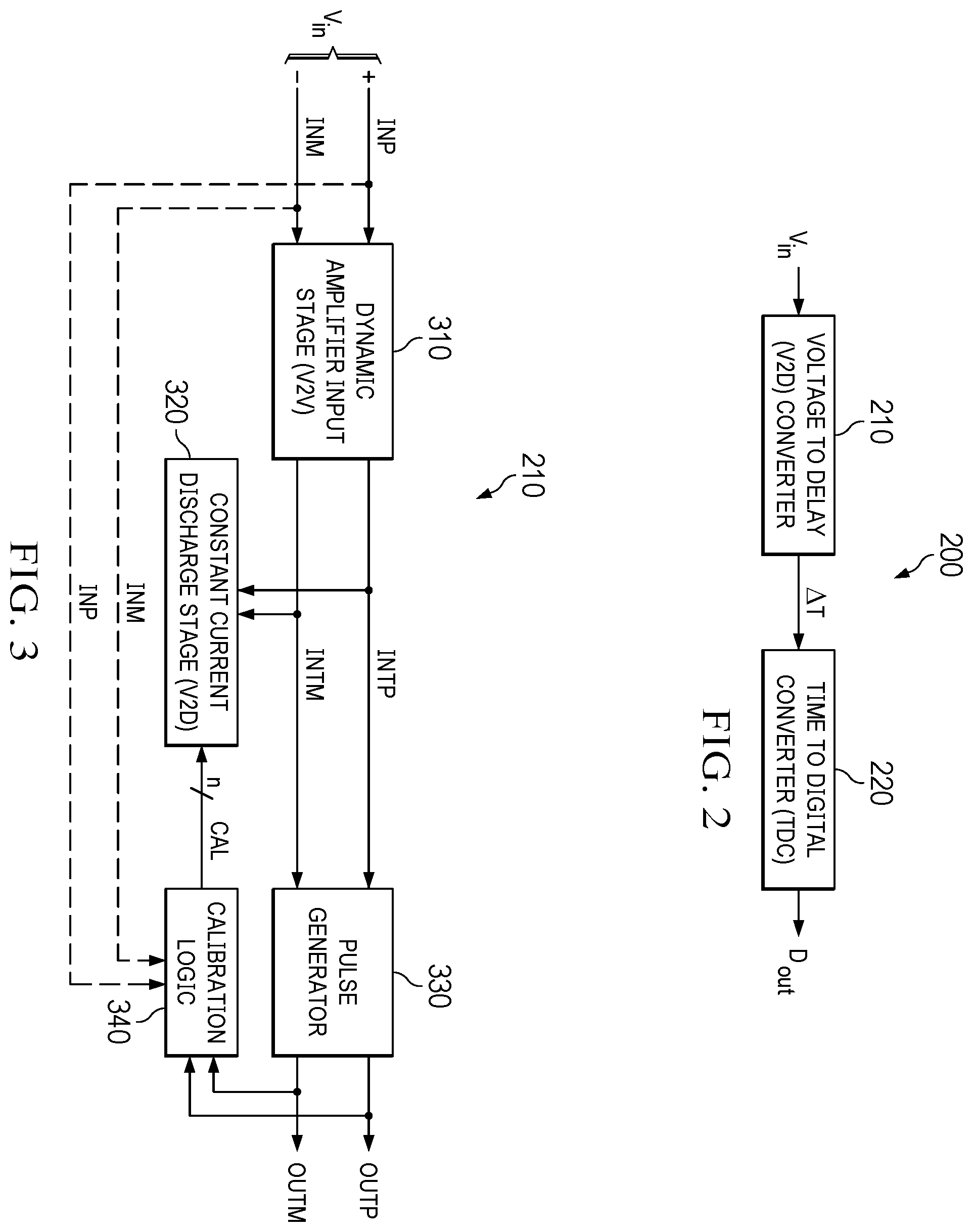 Patent US12445141 Figure 3 – Voltage-to-delay converter