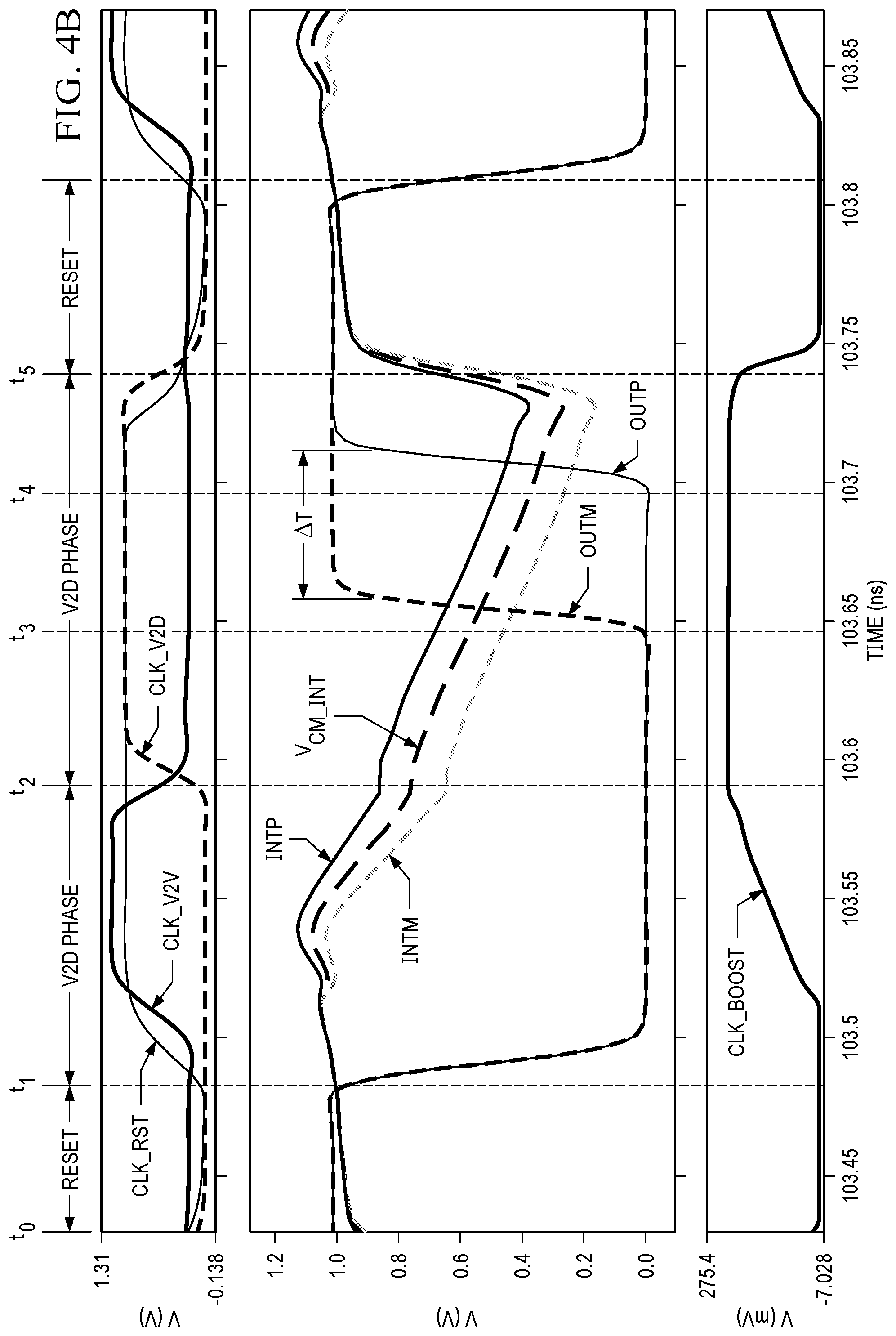 Patent US12445141 Figure 5 – Voltage-to-delay converter
