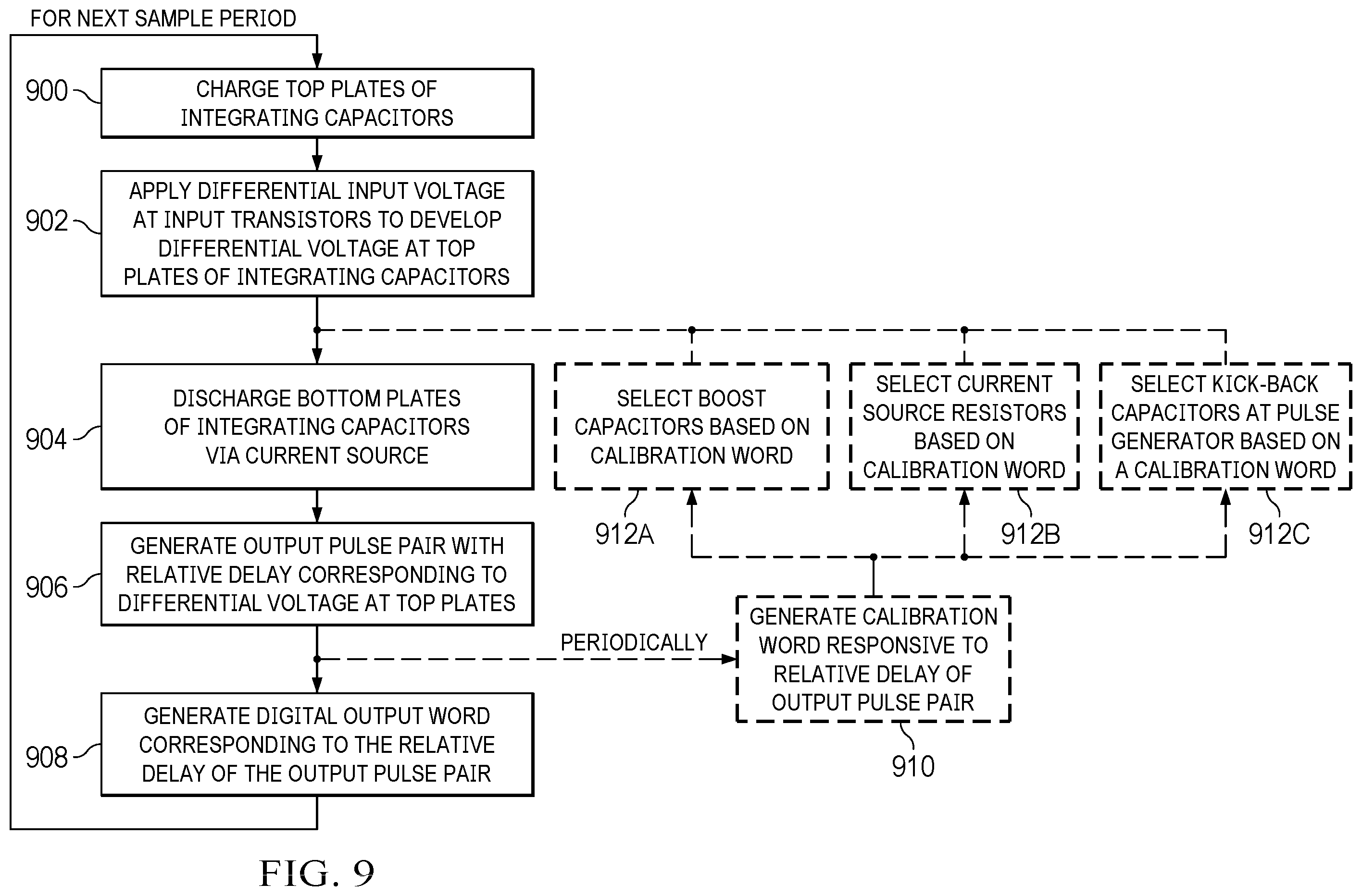 Patent US12445141 Figure 12 – Voltage-to-delay converter