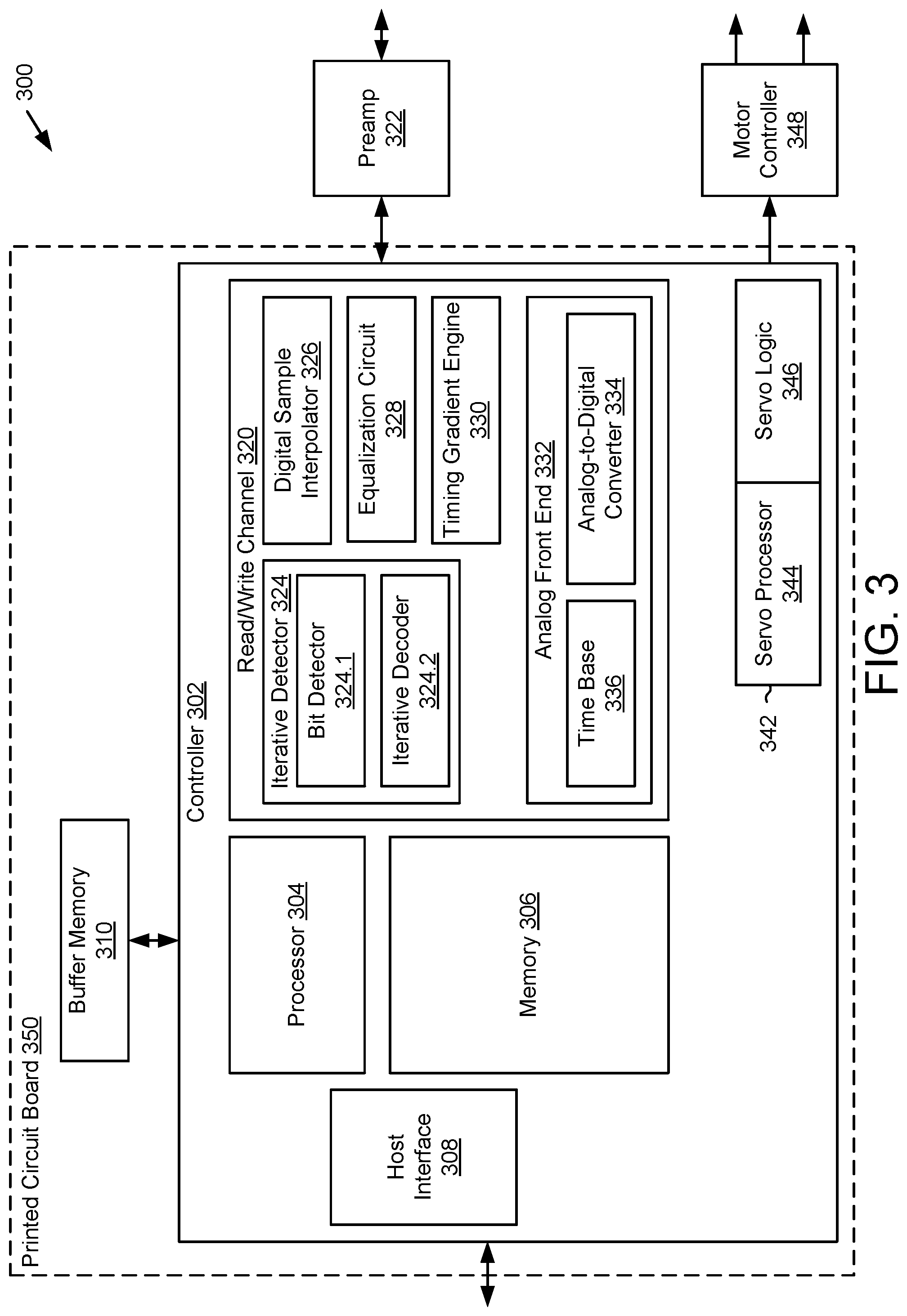 Patent US12445142 Figure 2 – Channel circuit with asynchronous sampling from an oversampled analog-to-digital converter
