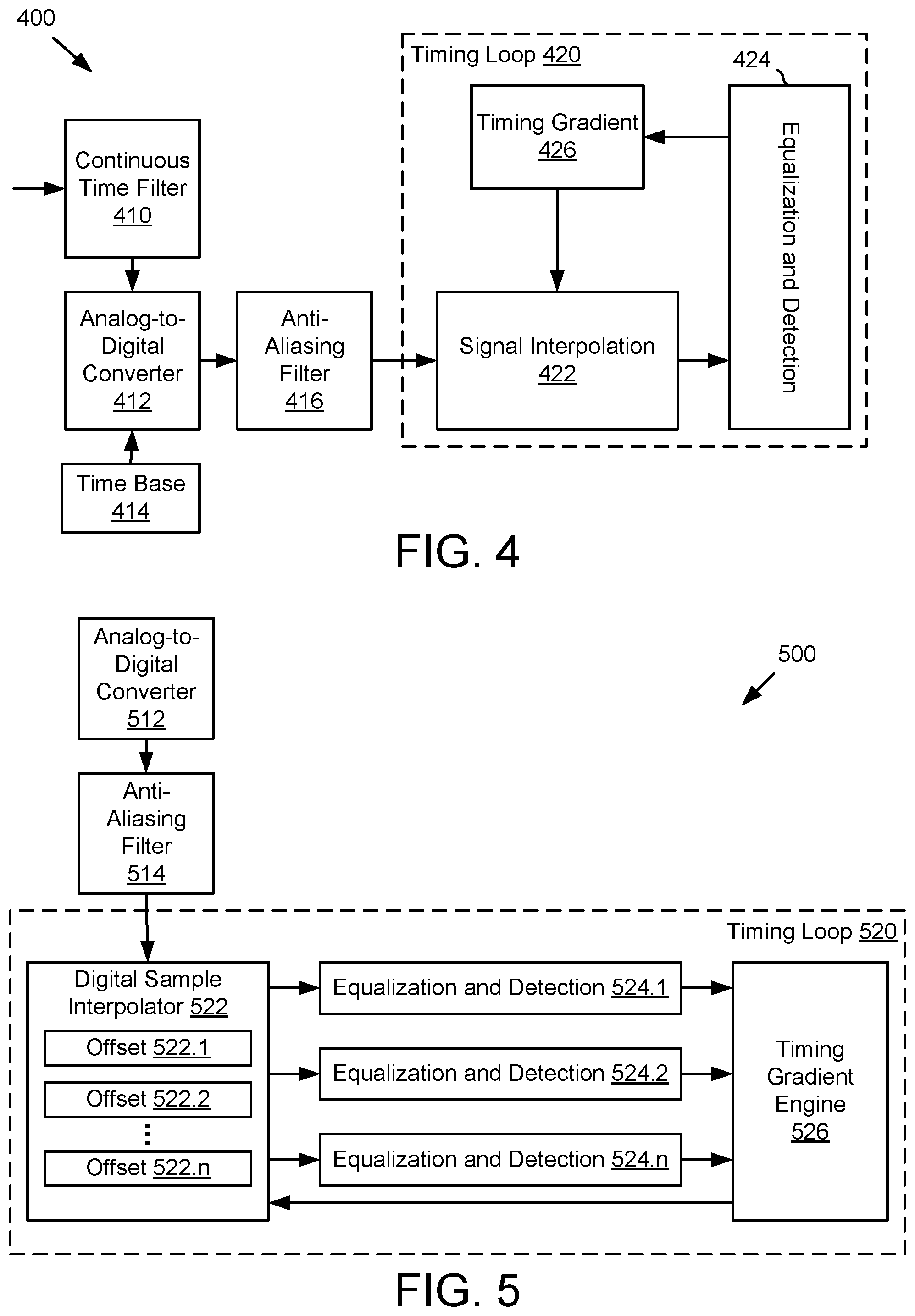 Patent US12445142 Figure 3 – Channel circuit with asynchronous sampling from an oversampled analog-to-digital converter