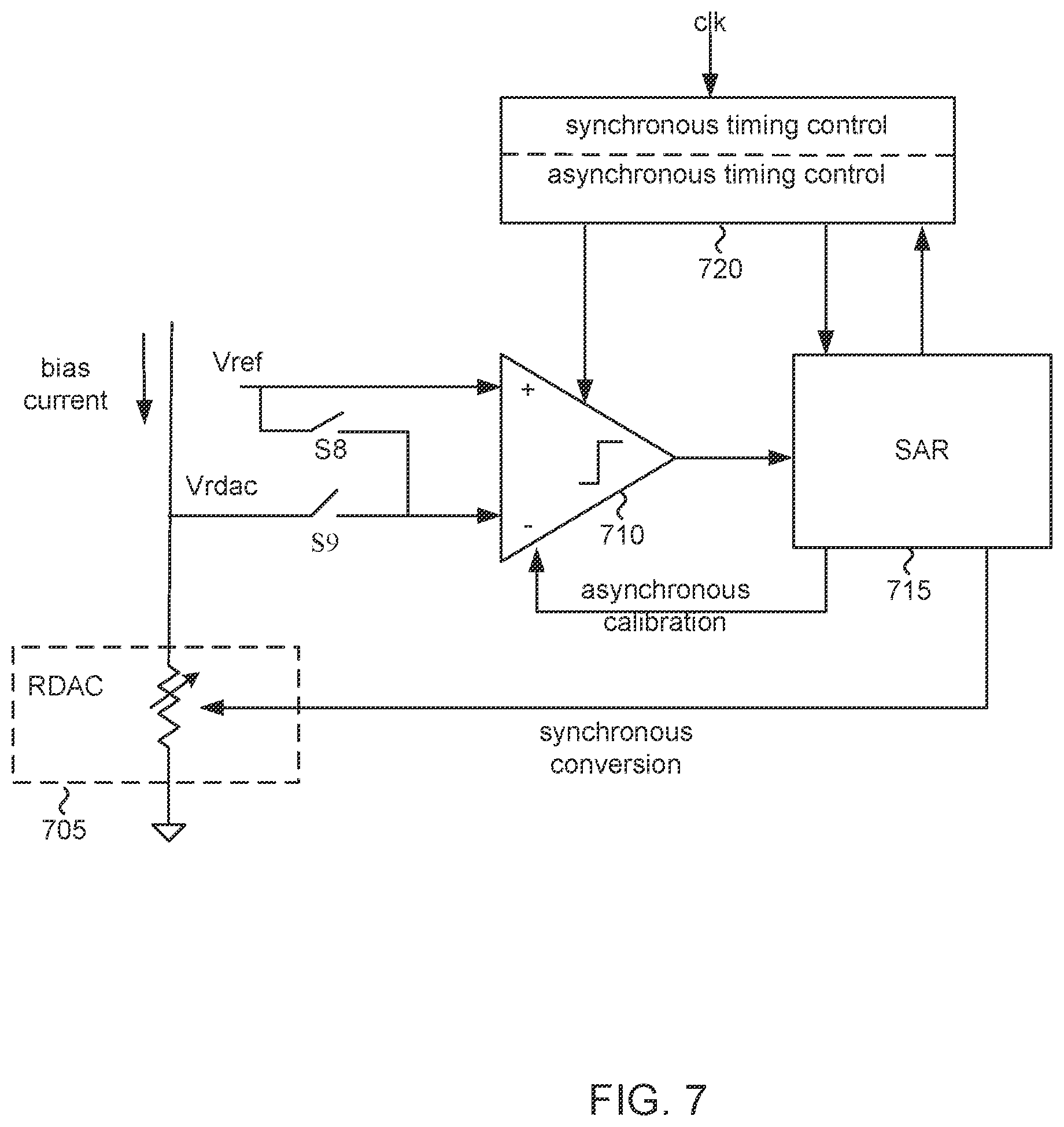 Patent US12445143 Figure 7 – Analog-to-digital converter having time-constant tuning with pulse-width-based reference current and resistance searching