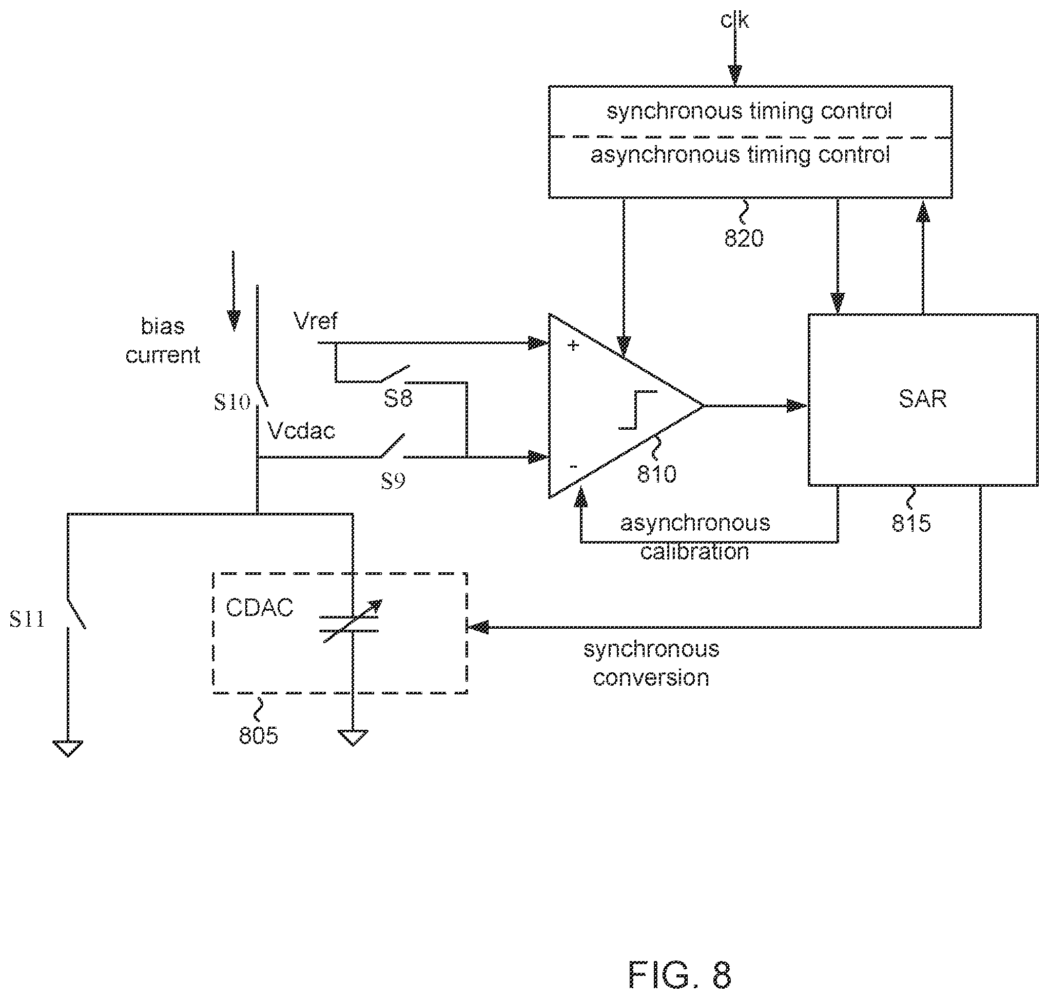 Patent US12445143 Figure 8 – Analog-to-digital converter having time-constant tuning with pulse-width-based reference current and resistance searching