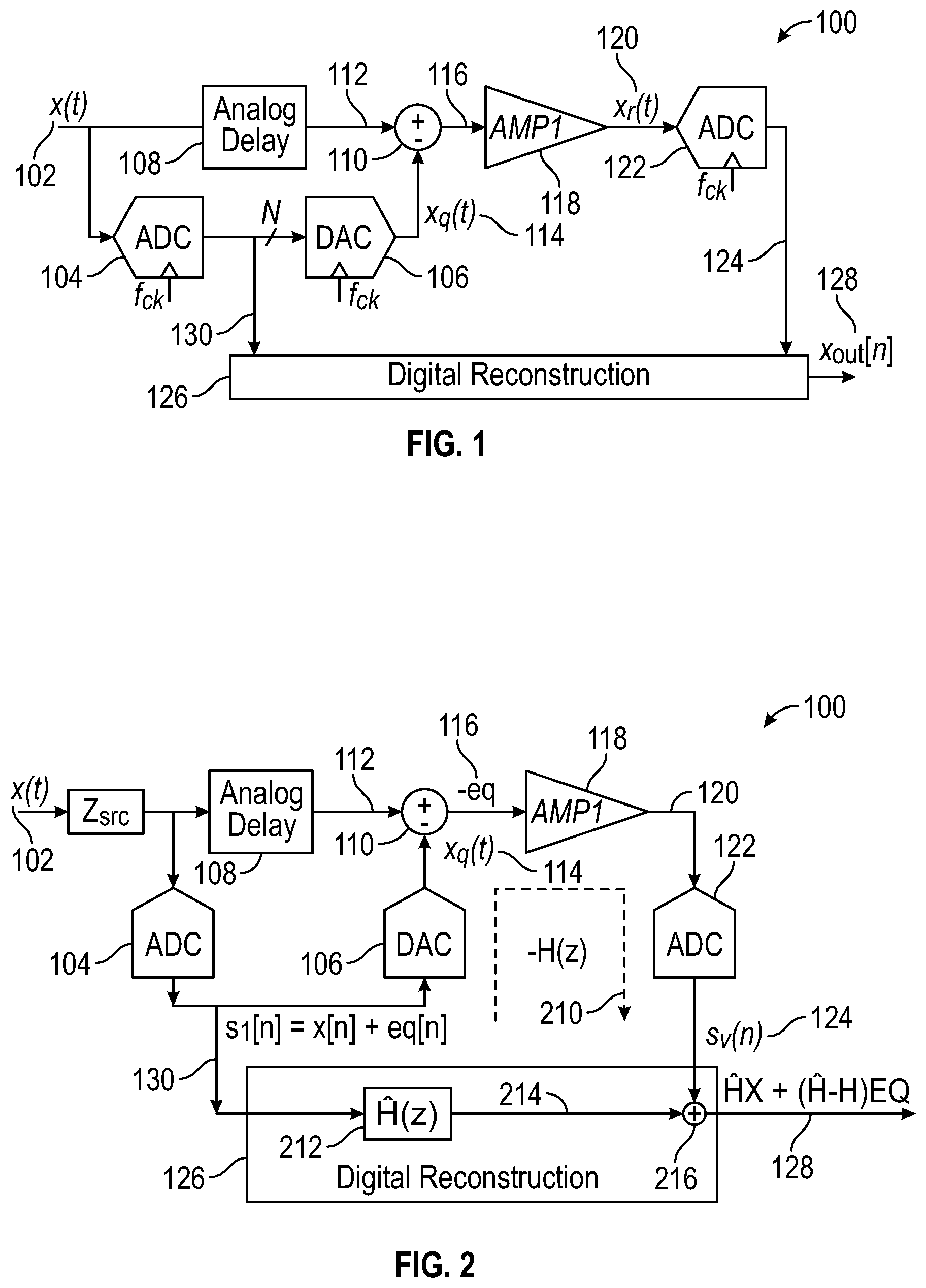 Patent US12445144 Figure 1 – Continuous-time ADC calibration techniques