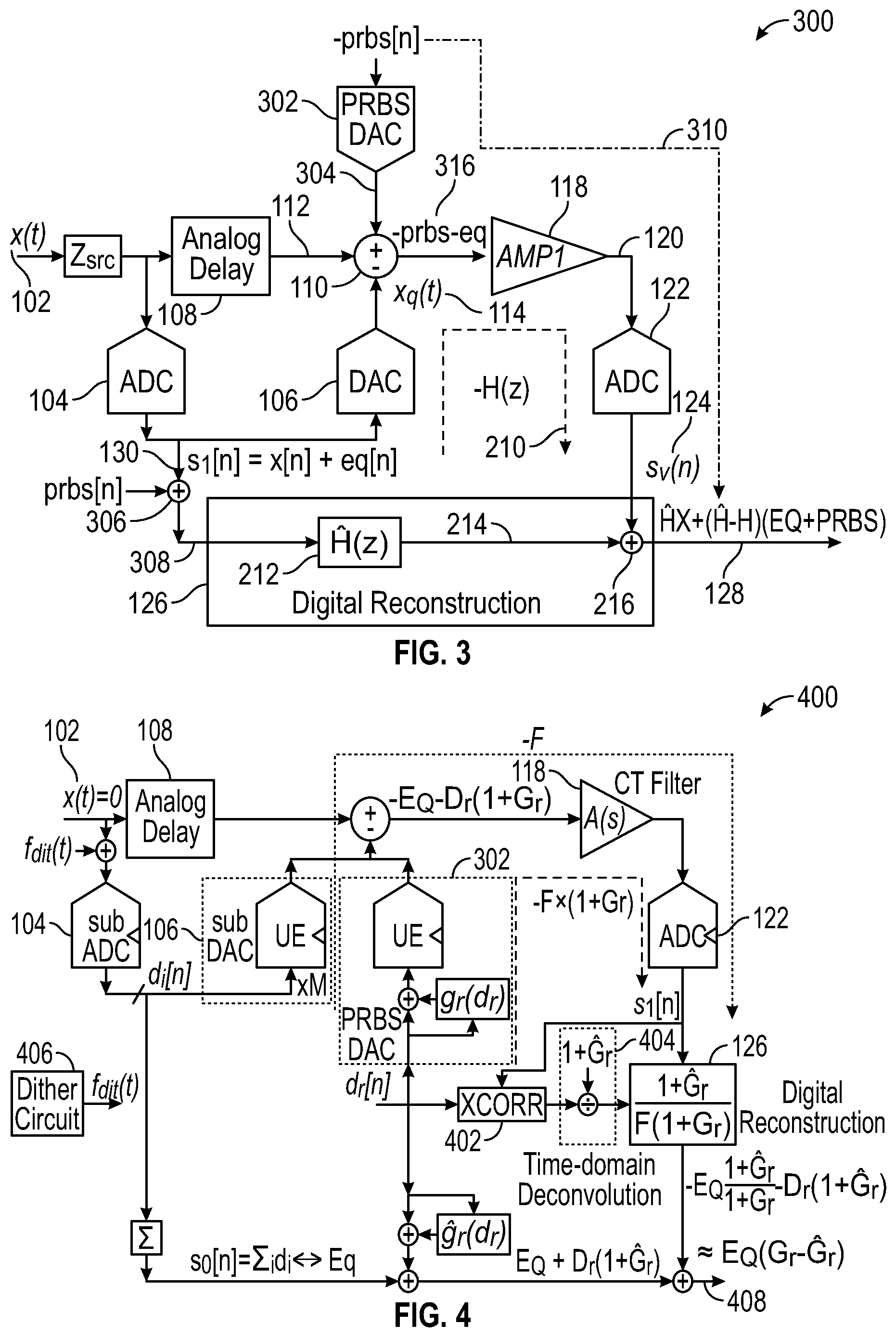 Patent US12445144 Figure 2 – Continuous-time ADC calibration techniques