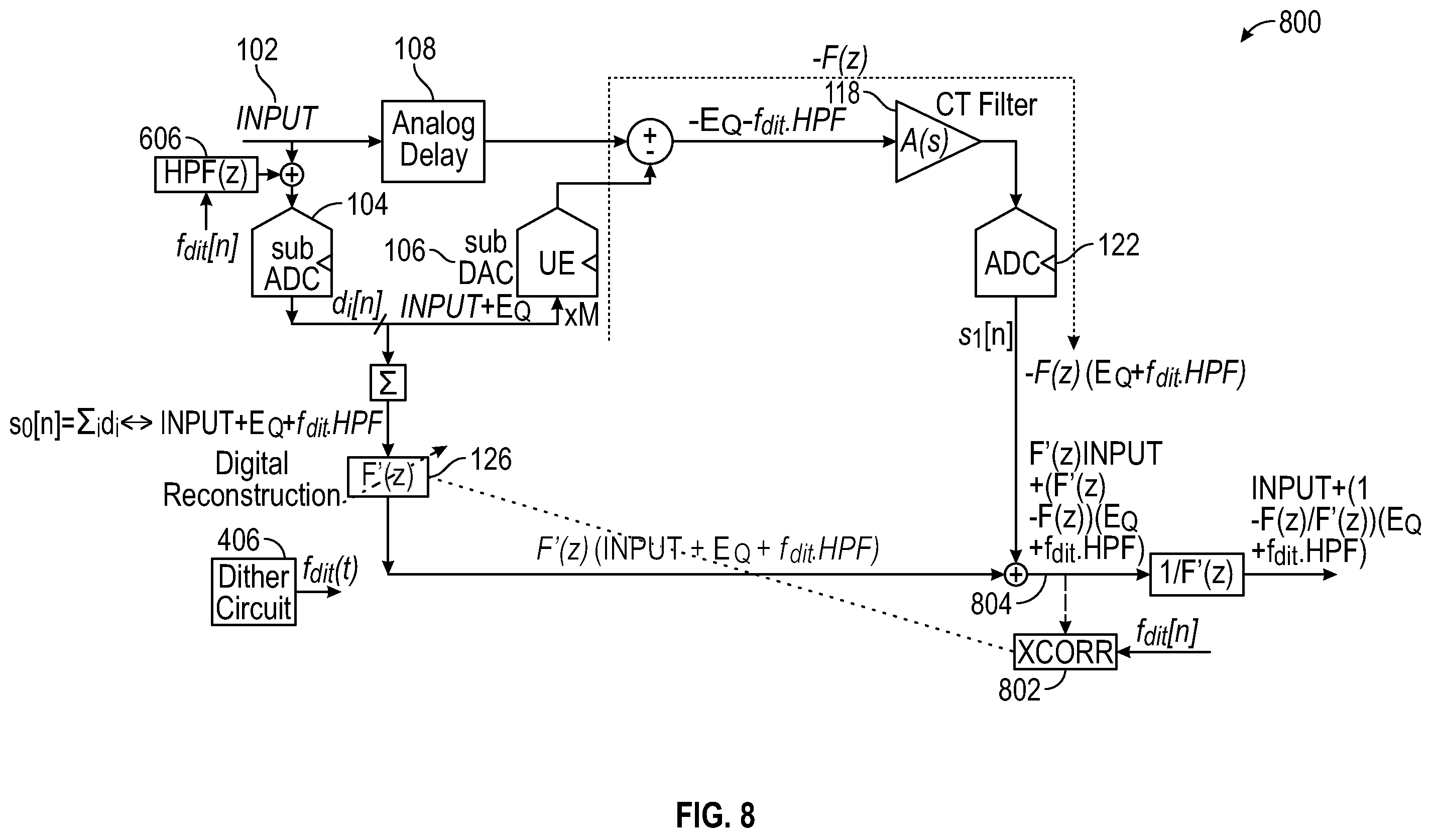 Patent US12445144 Figure 6 – Continuous-time ADC calibration techniques