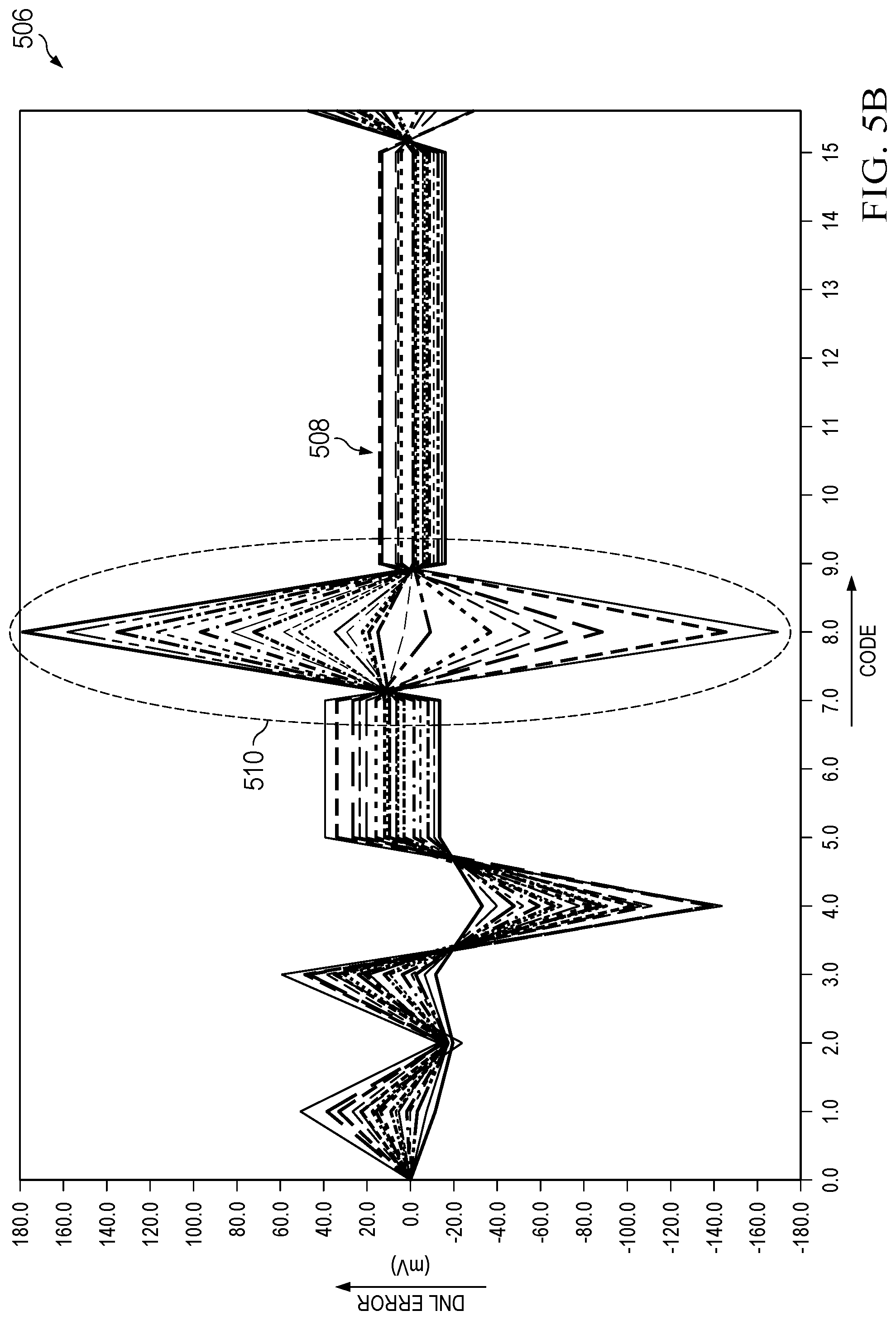 Patent US12445145 Figure 6 – Voltage regulator for switch control