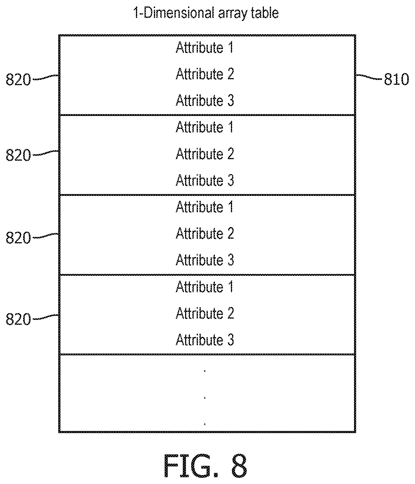 Patent US12445148 Figure 7 – System and method for effective compression representation and decompression of diverse tabulated data