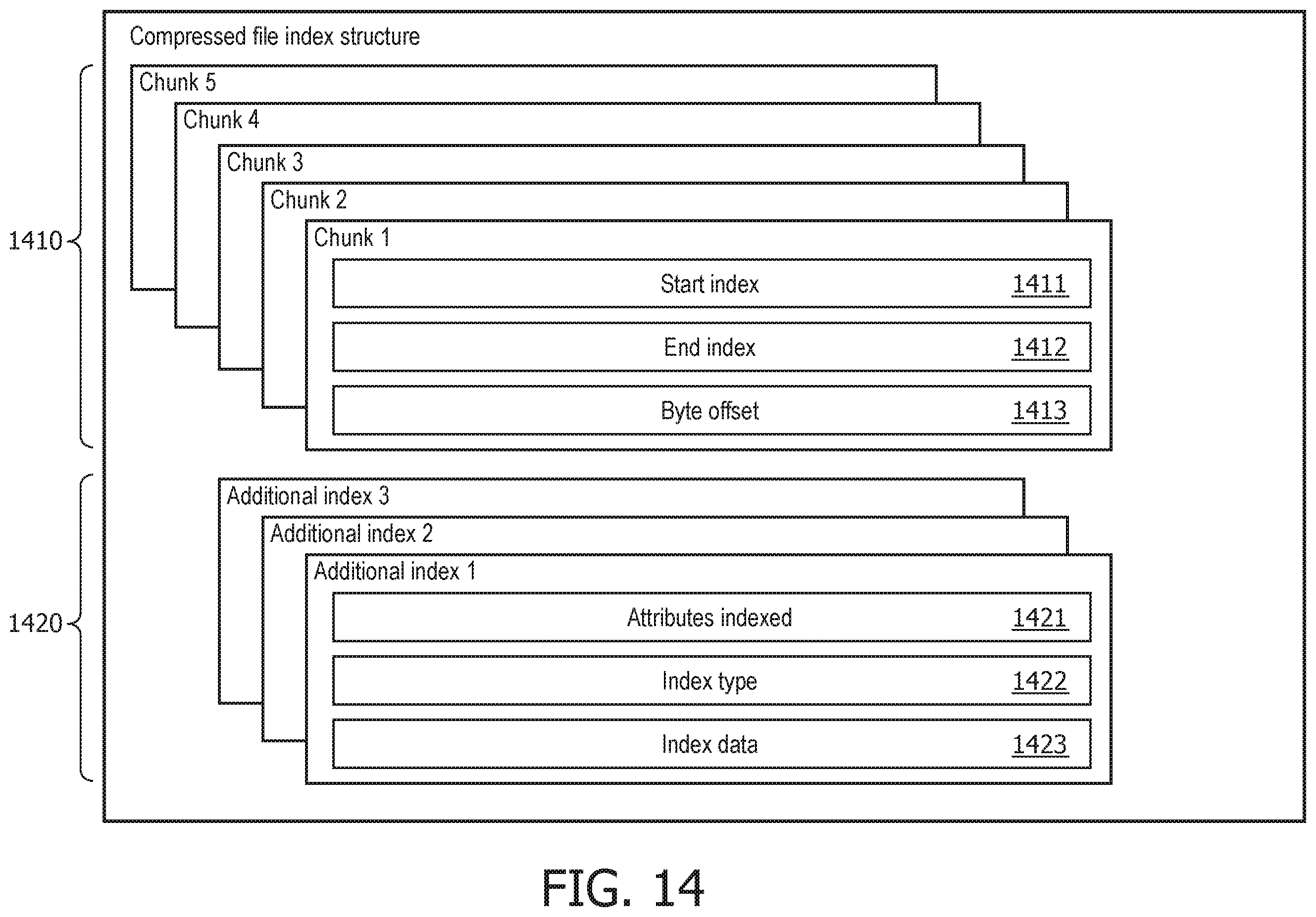 Patent US12445148 Figure 13 – System and method for effective compression representation and decompression of diverse tabulated data