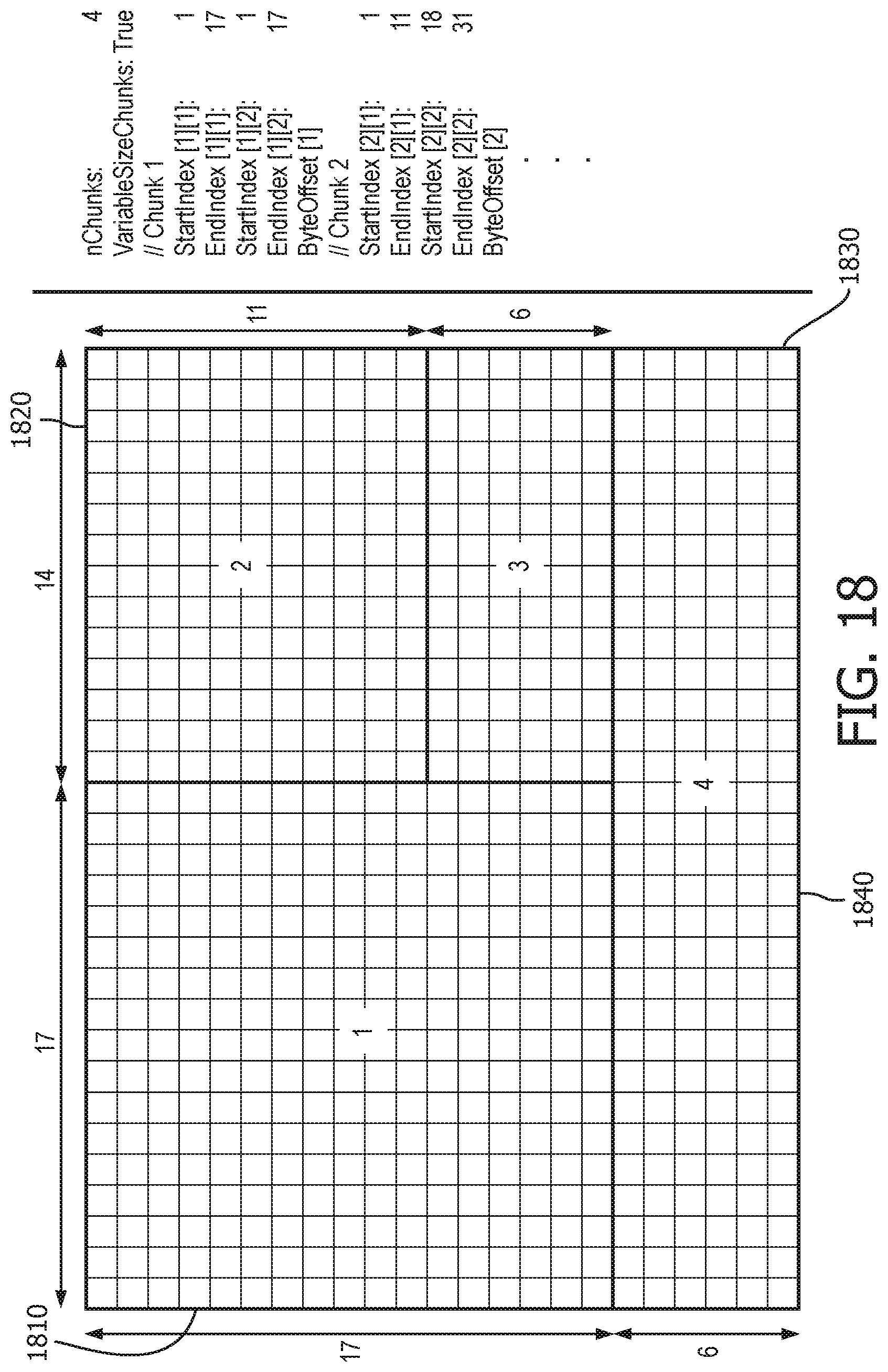 Patent US12445148 Figure 17 – System and method for effective compression representation and decompression of diverse tabulated data