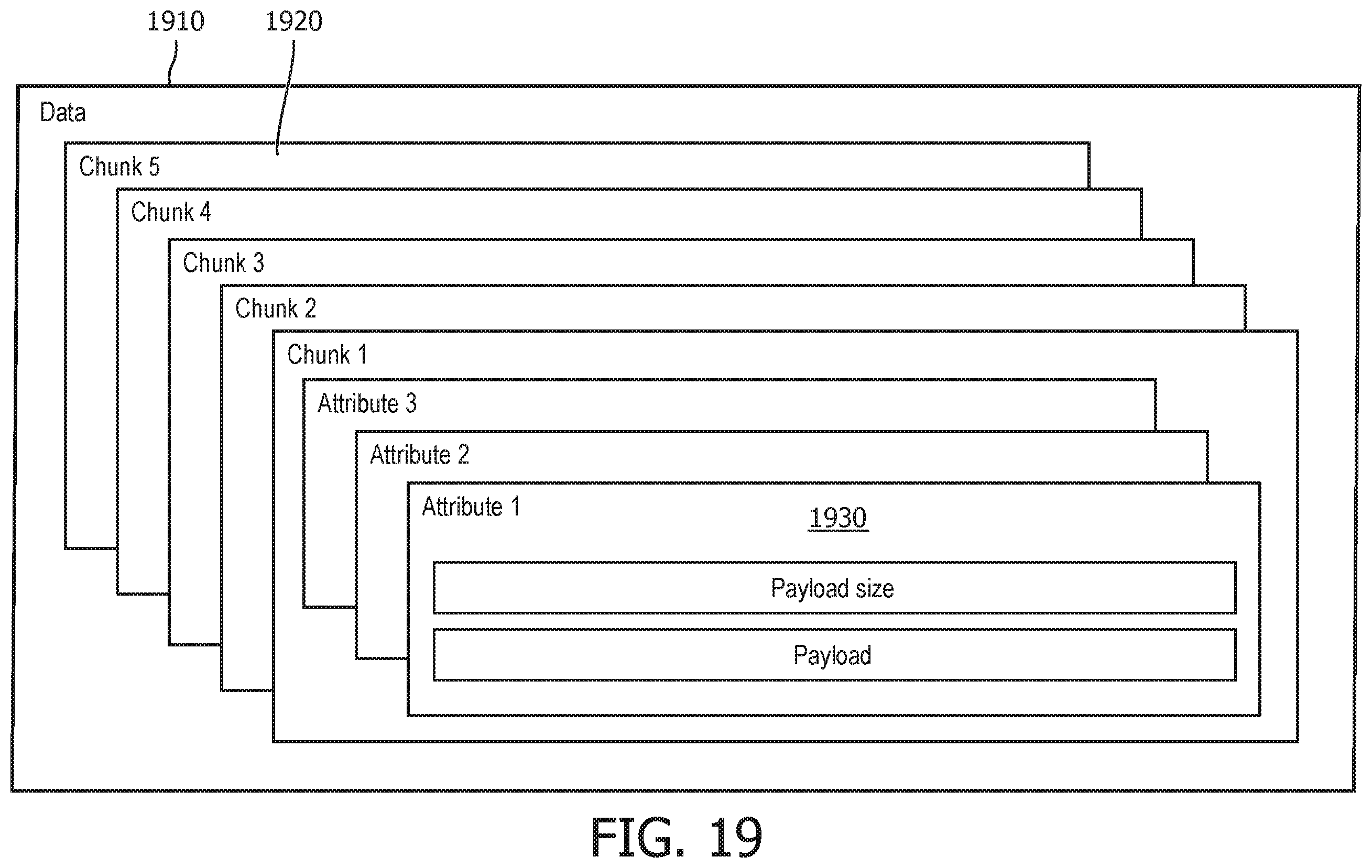 Patent US12445148 Figure 18 – System and method for effective compression representation and decompression of diverse tabulated data