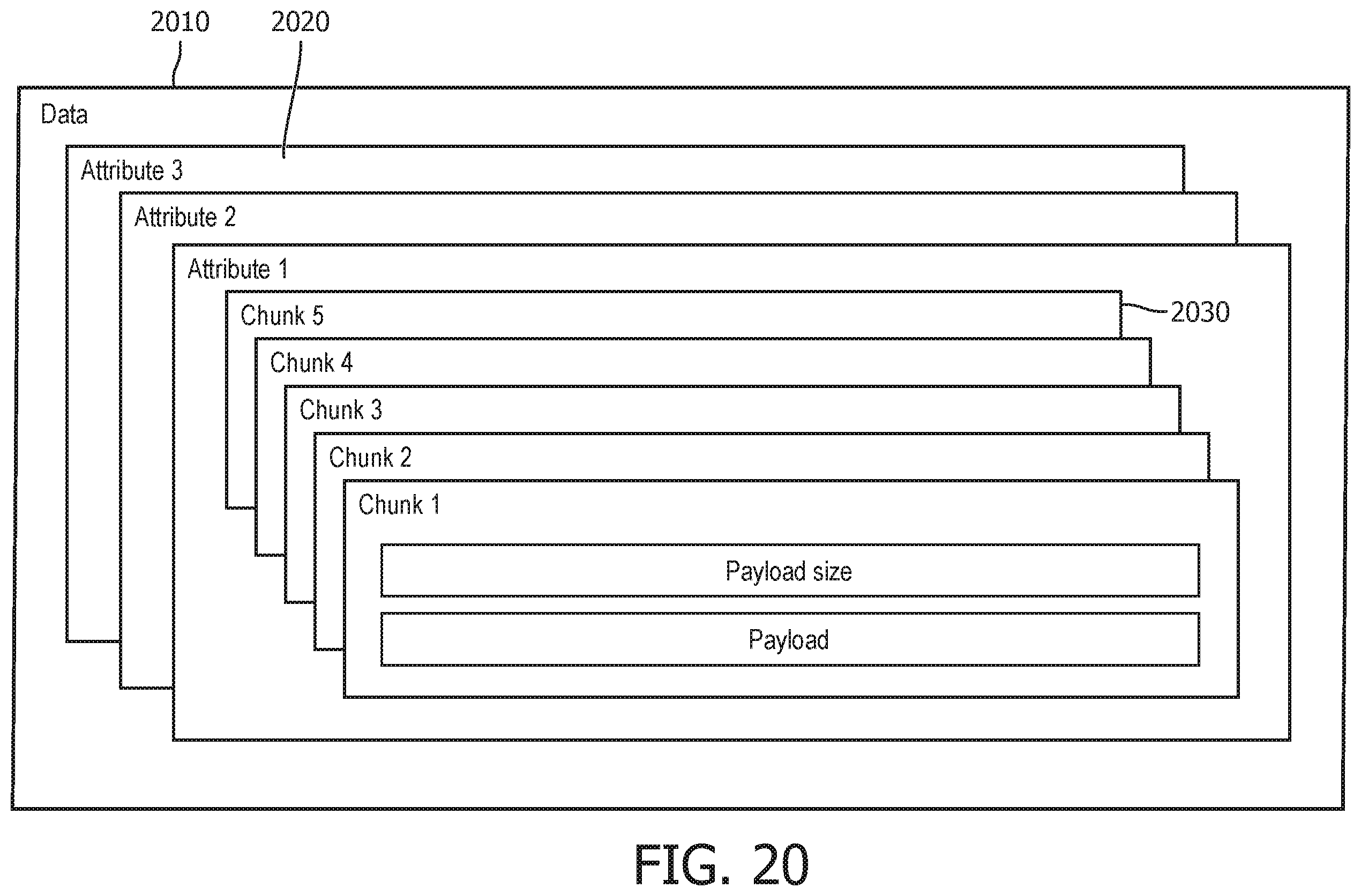 Patent US12445148 Figure 19 – System and method for effective compression representation and decompression of diverse tabulated data