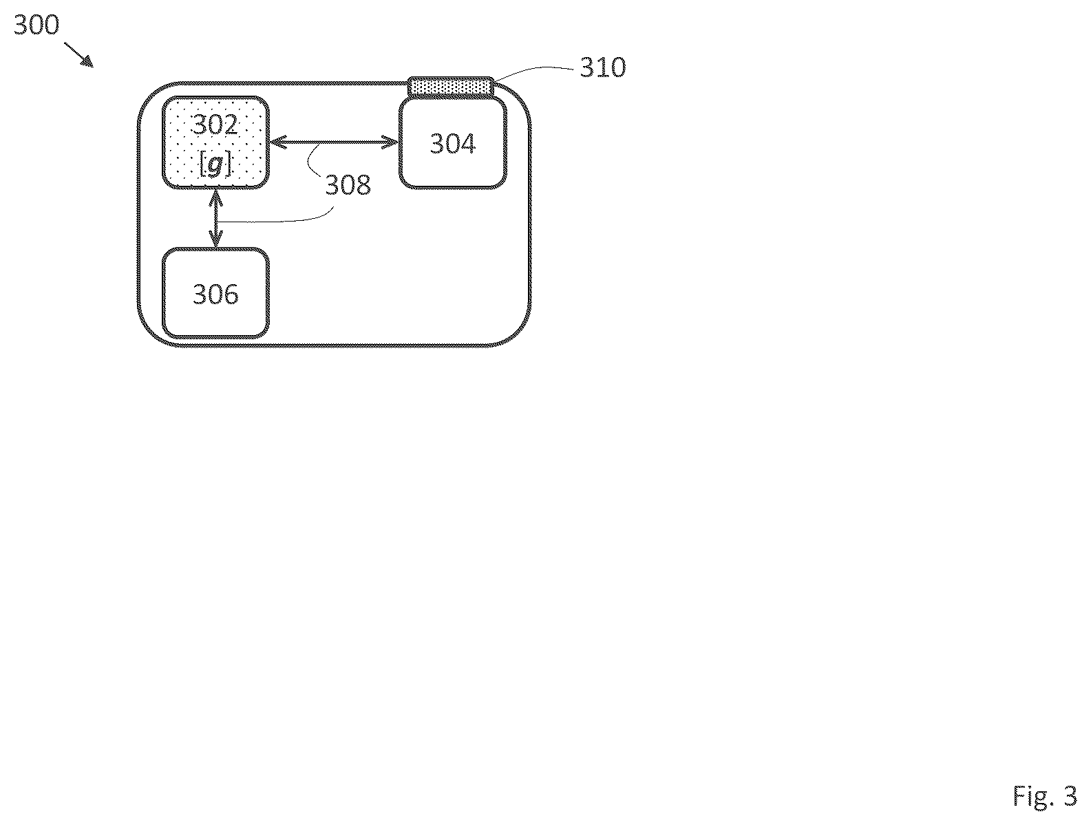 Patent US12445149 Figure 3 – Communication devices and methods for iterative code design