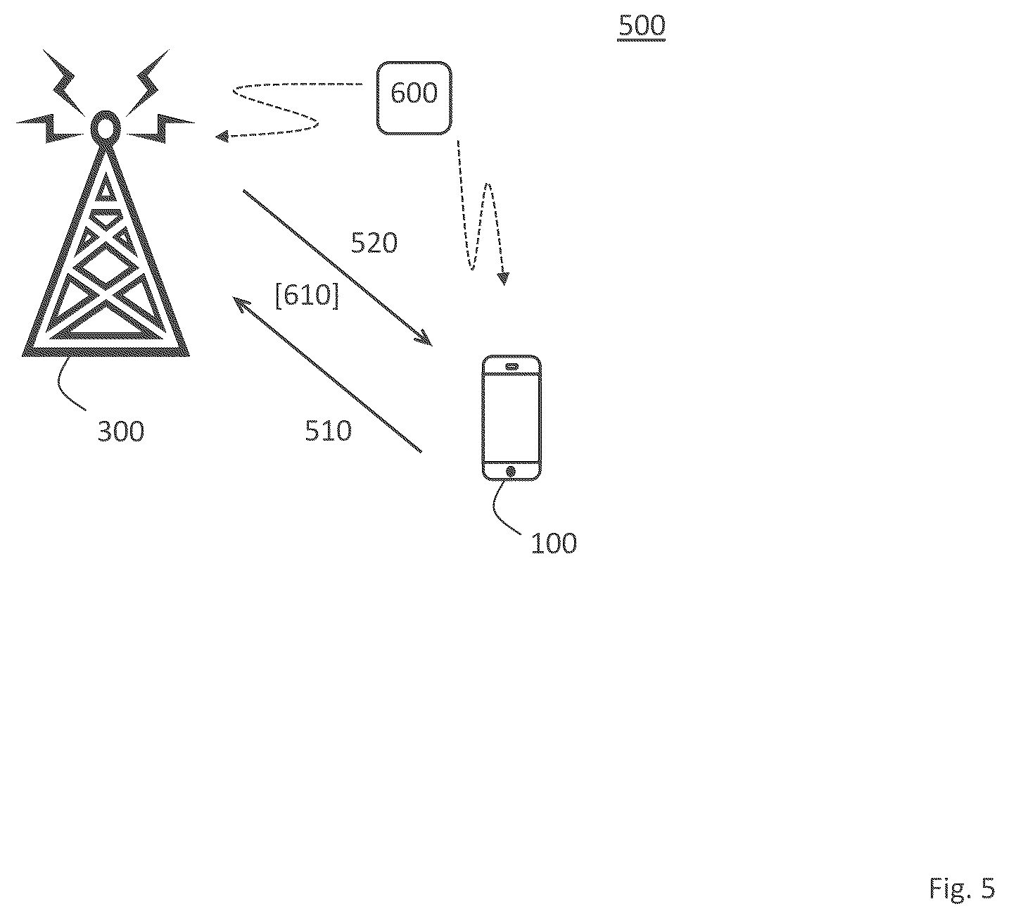 Patent US12445149 Figure 5 – Communication devices and methods for iterative code design
