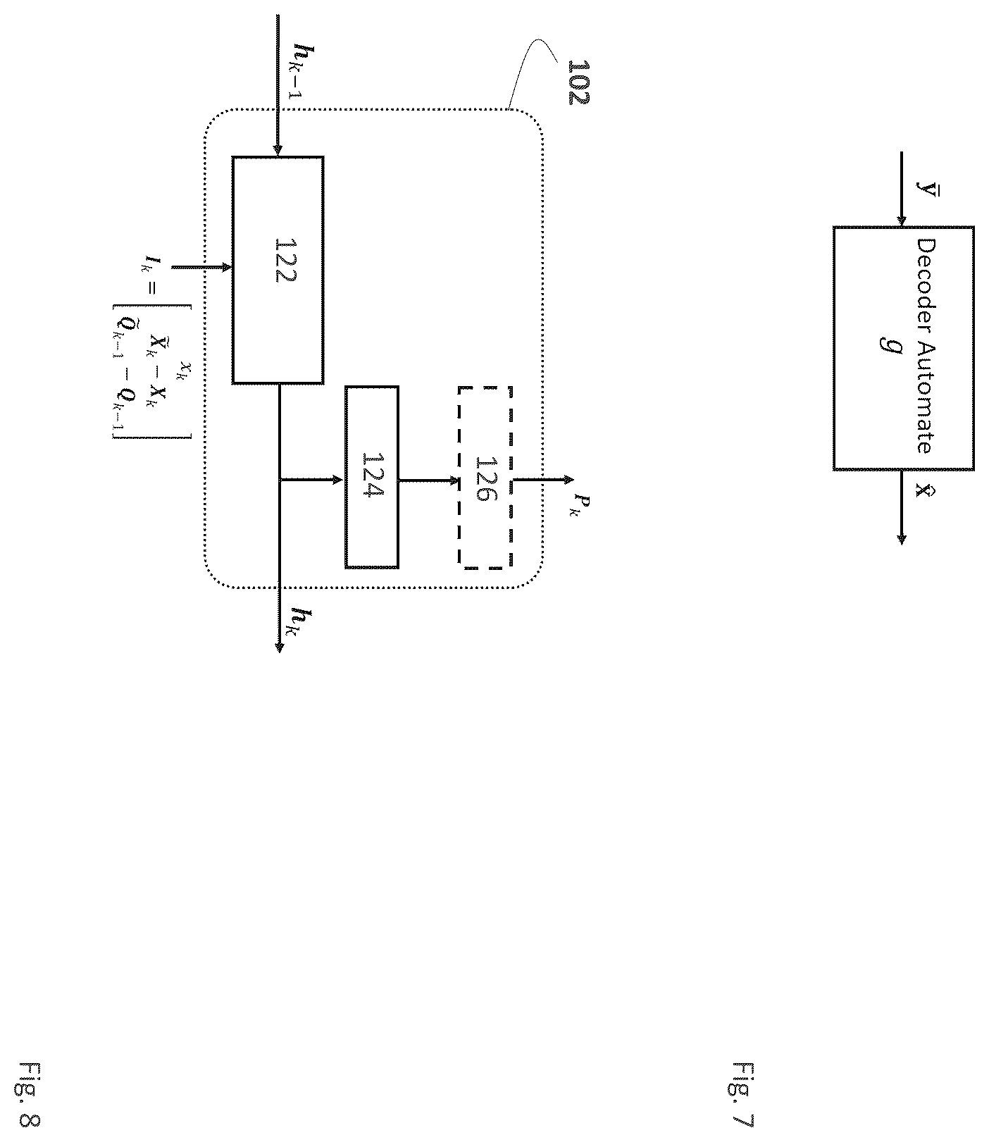 Patent US12445149 Figure 7 – Communication devices and methods for iterative code design