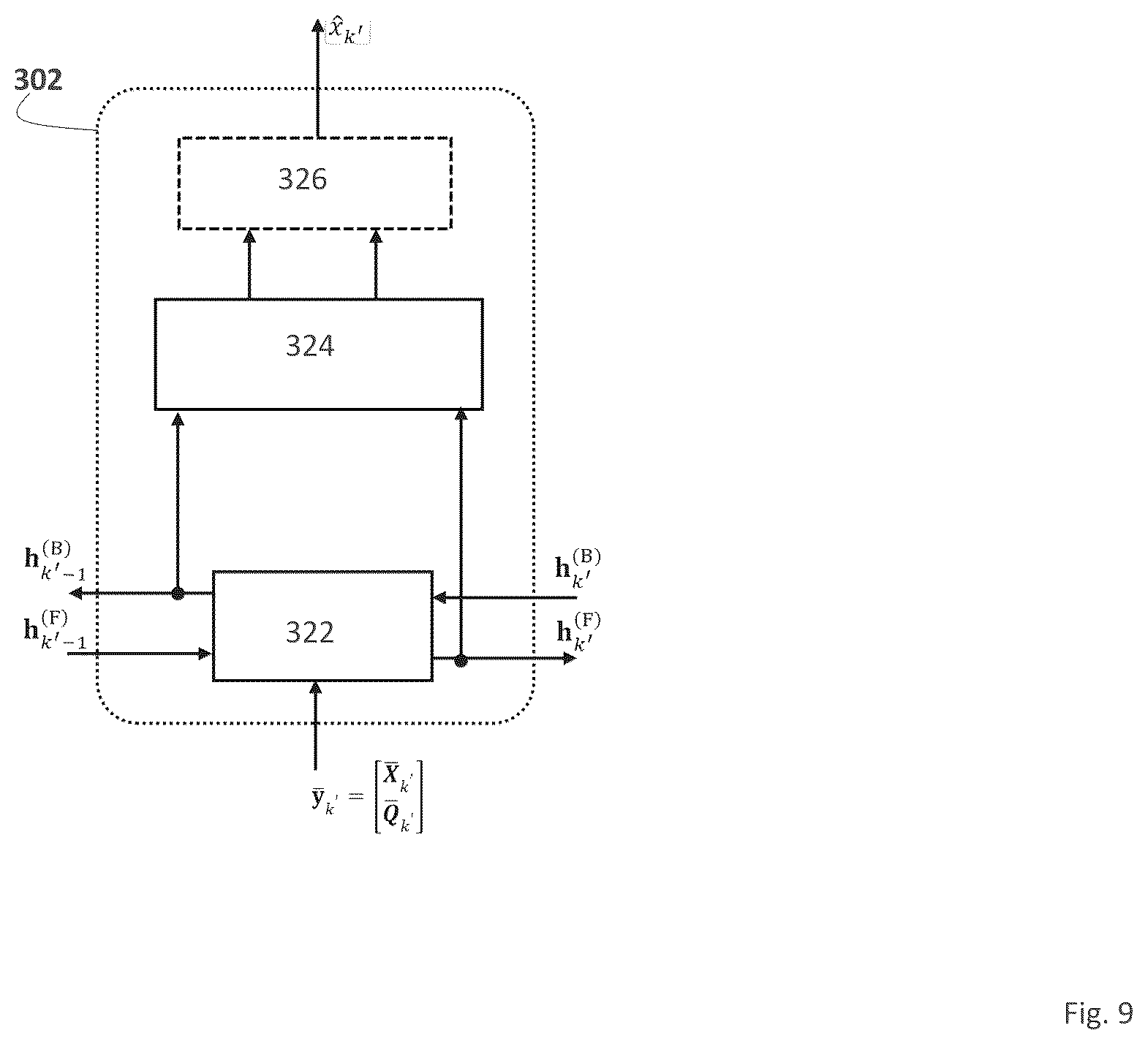 Patent US12445149 Figure 8 – Communication devices and methods for iterative code design