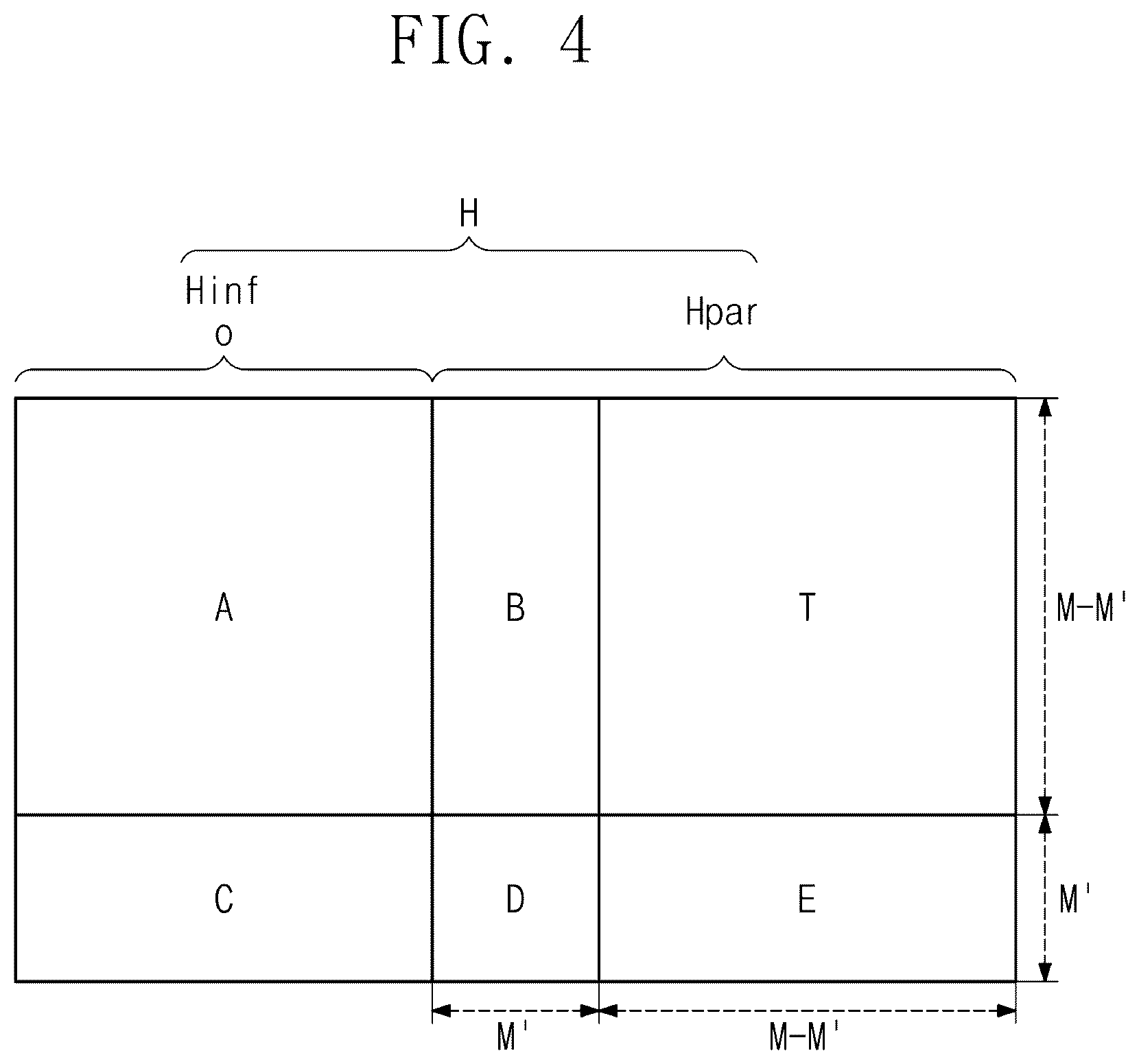 Patent US12445151 Figure 3 – Error correcting code encoding circuit and semiconductor device including the same