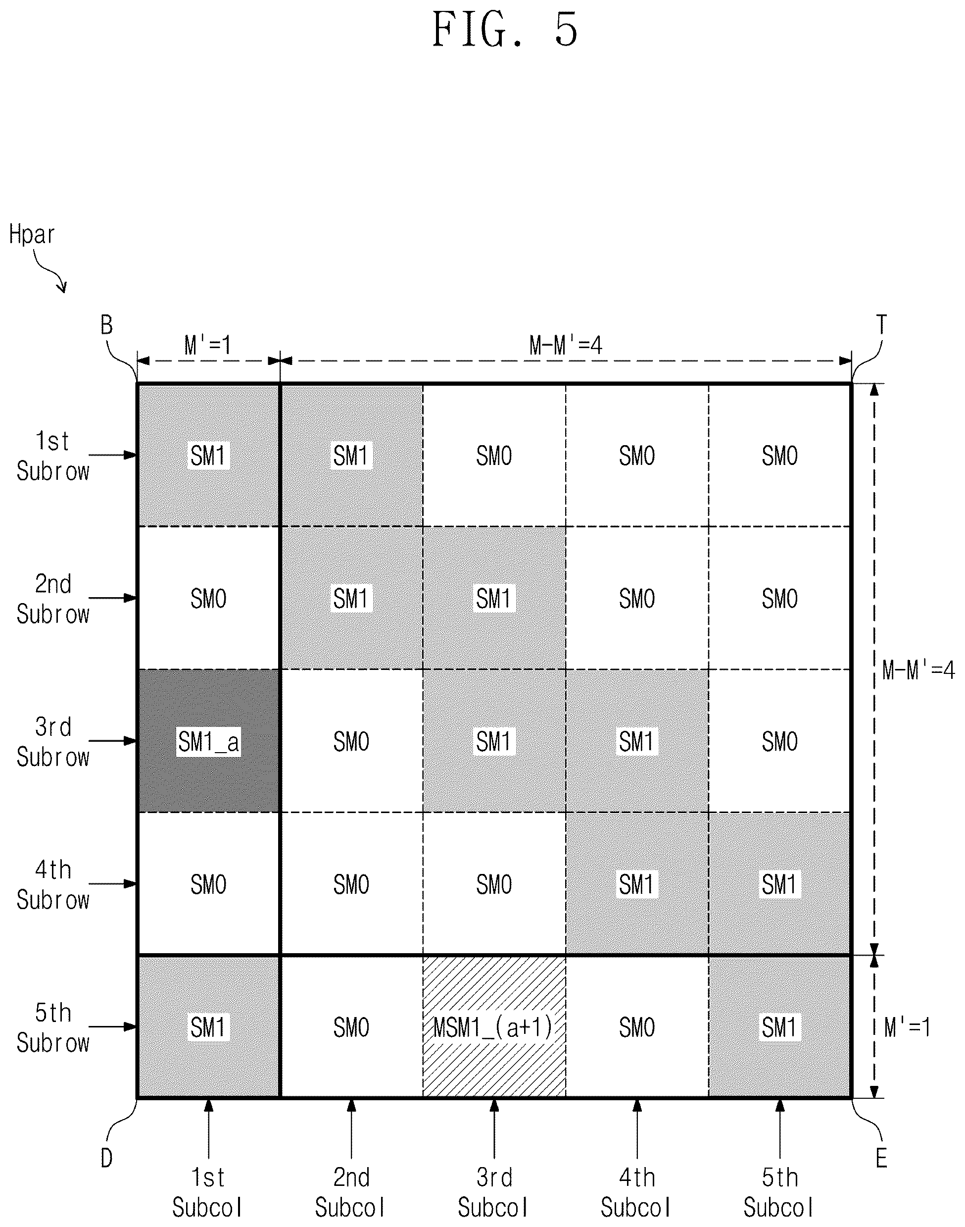 Patent US12445151 Figure 4 – Error correcting code encoding circuit and semiconductor device including the same