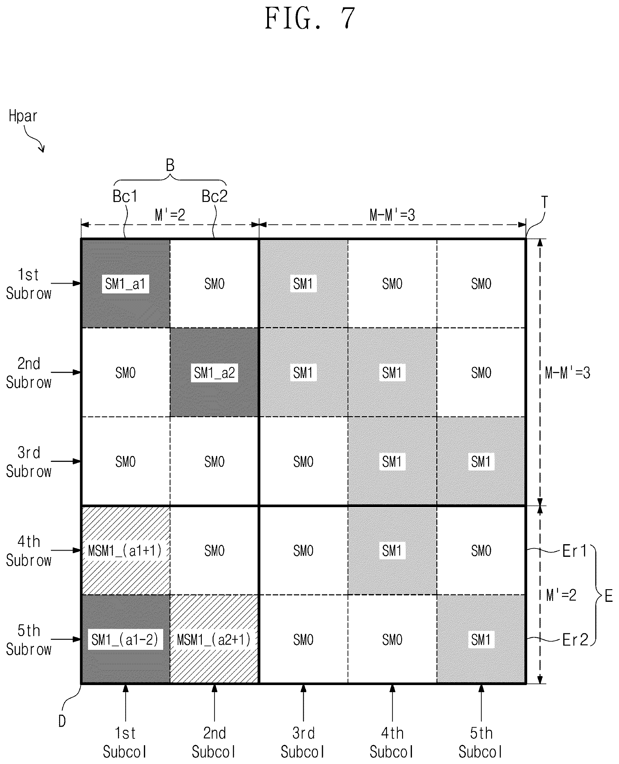 Patent US12445151 Figure 6 – Error correcting code encoding circuit and semiconductor device including the same