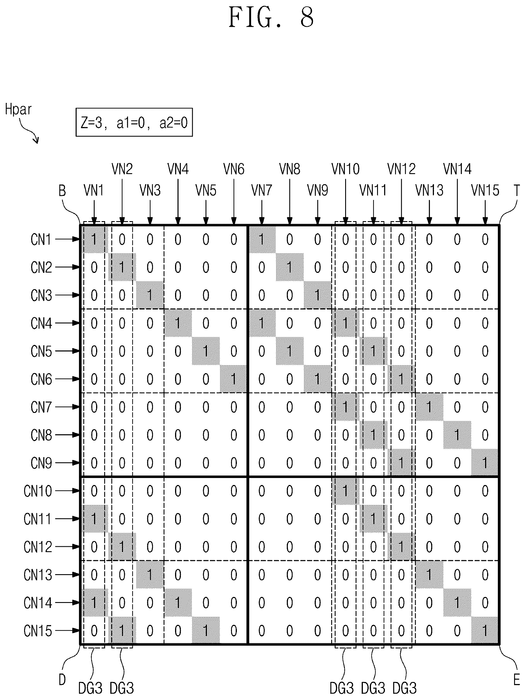 Patent US12445151 Figure 7 – Error correcting code encoding circuit and semiconductor device including the same