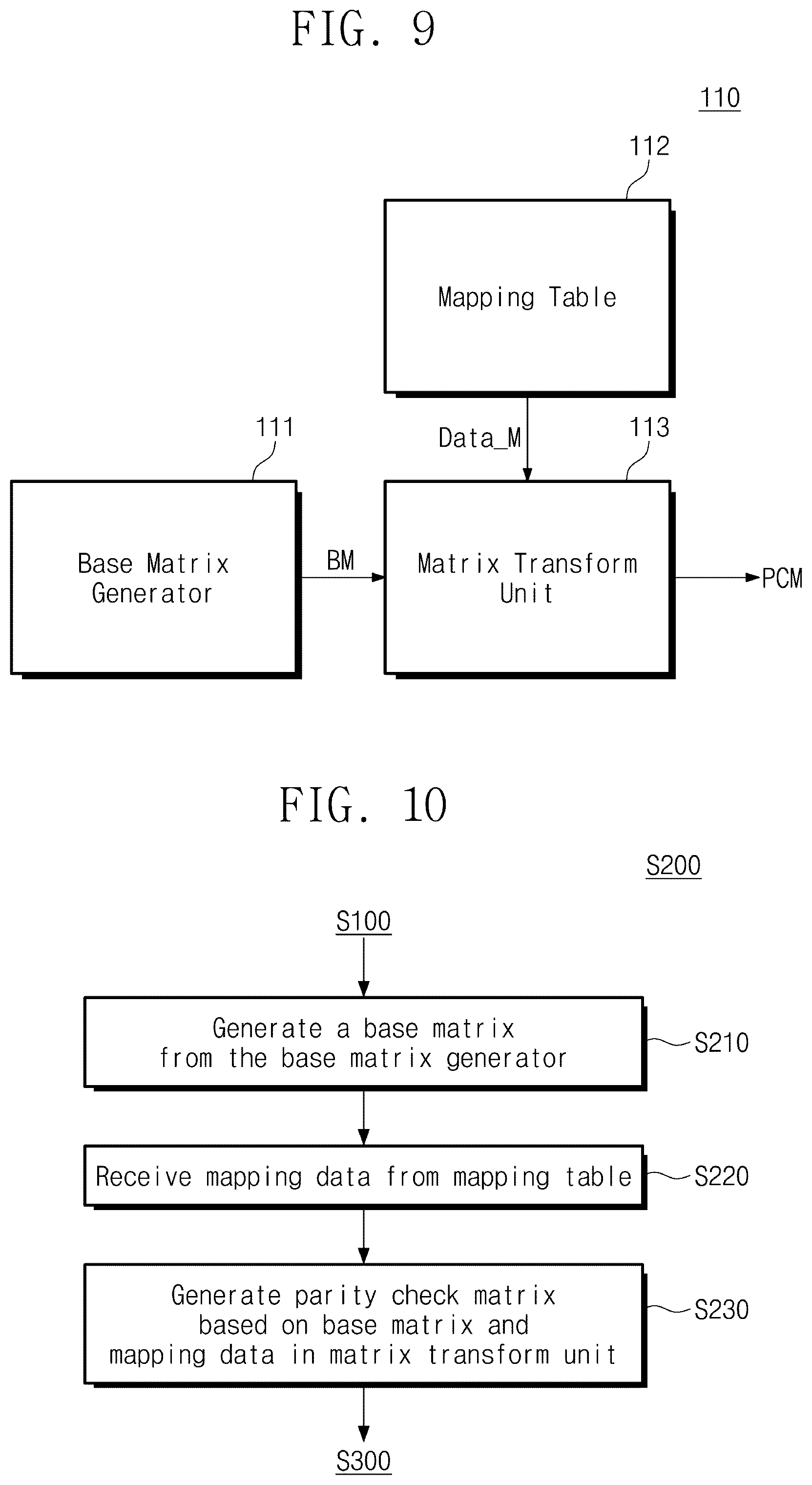 Patent US12445151 Figure 8 – Error correcting code encoding circuit and semiconductor device including the same