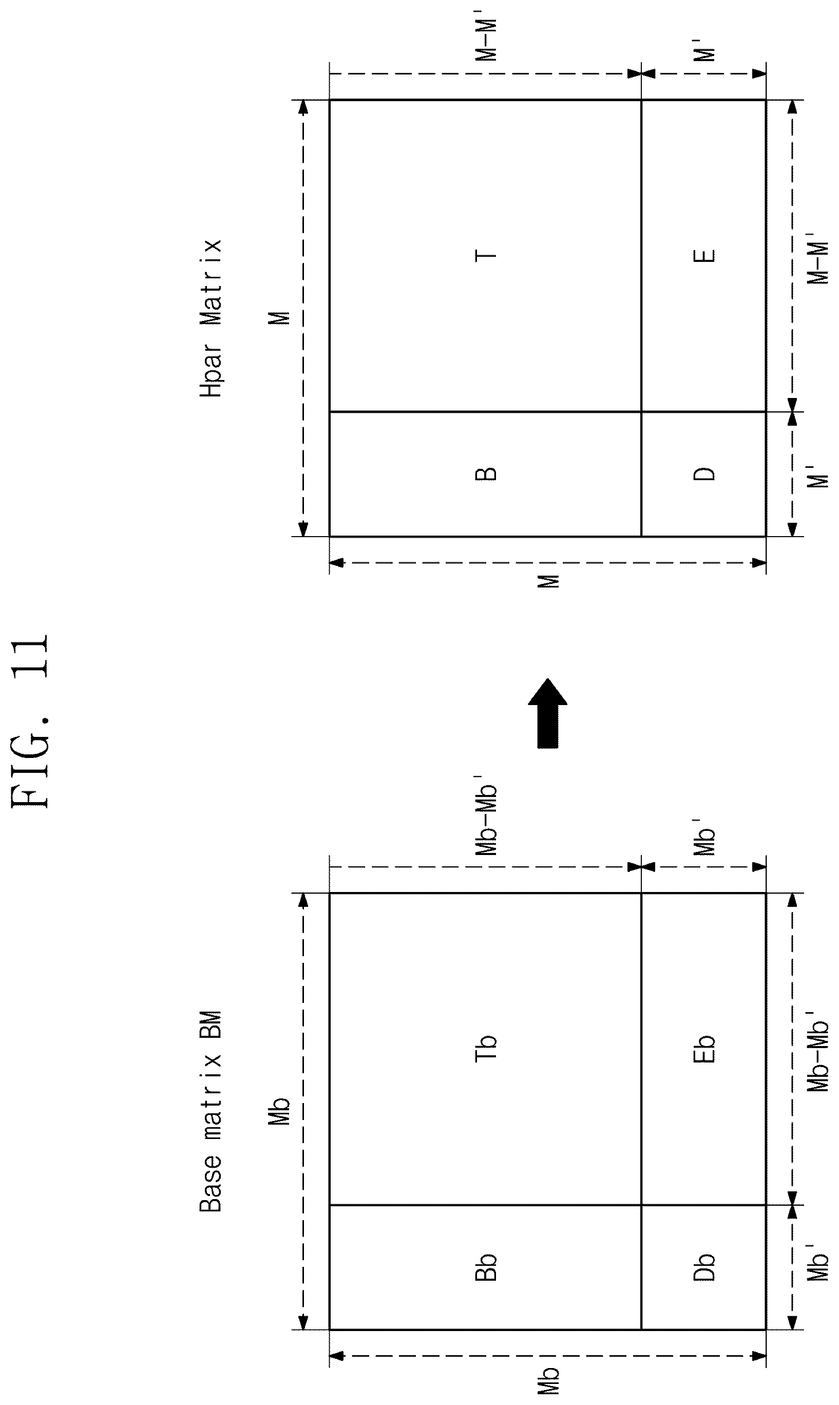 Patent US12445151 Figure 9 – Error correcting code encoding circuit and semiconductor device including the same