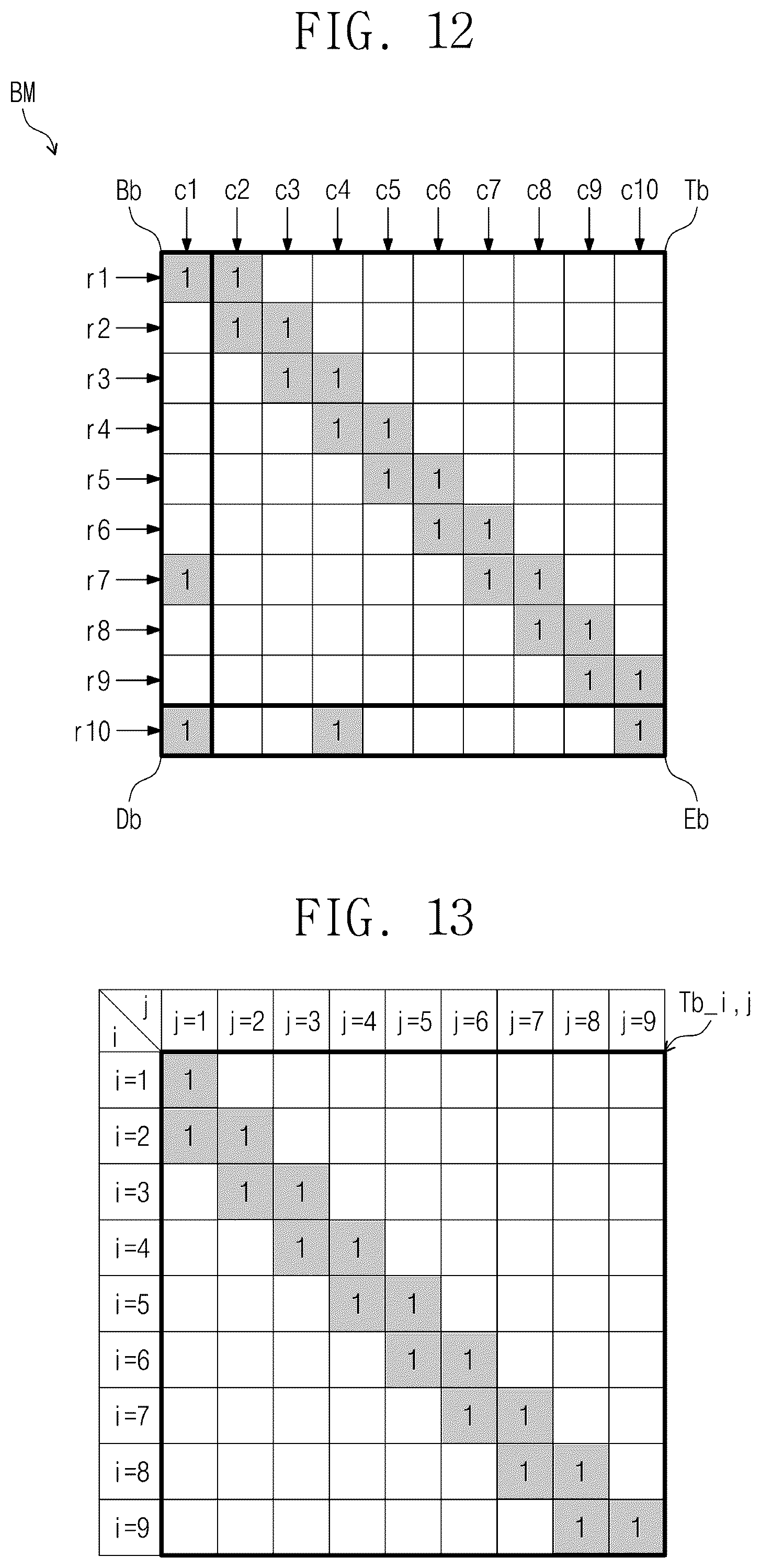Patent US12445151 Figure 10 – Error correcting code encoding circuit and semiconductor device including the same