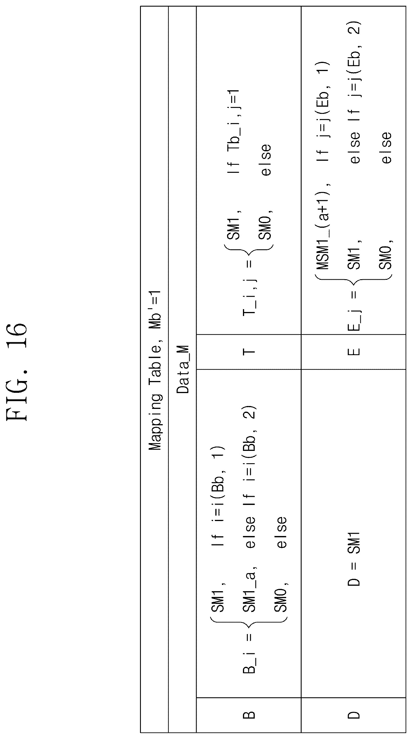 Patent US12445151 Figure 12 – Error correcting code encoding circuit and semiconductor device including the same