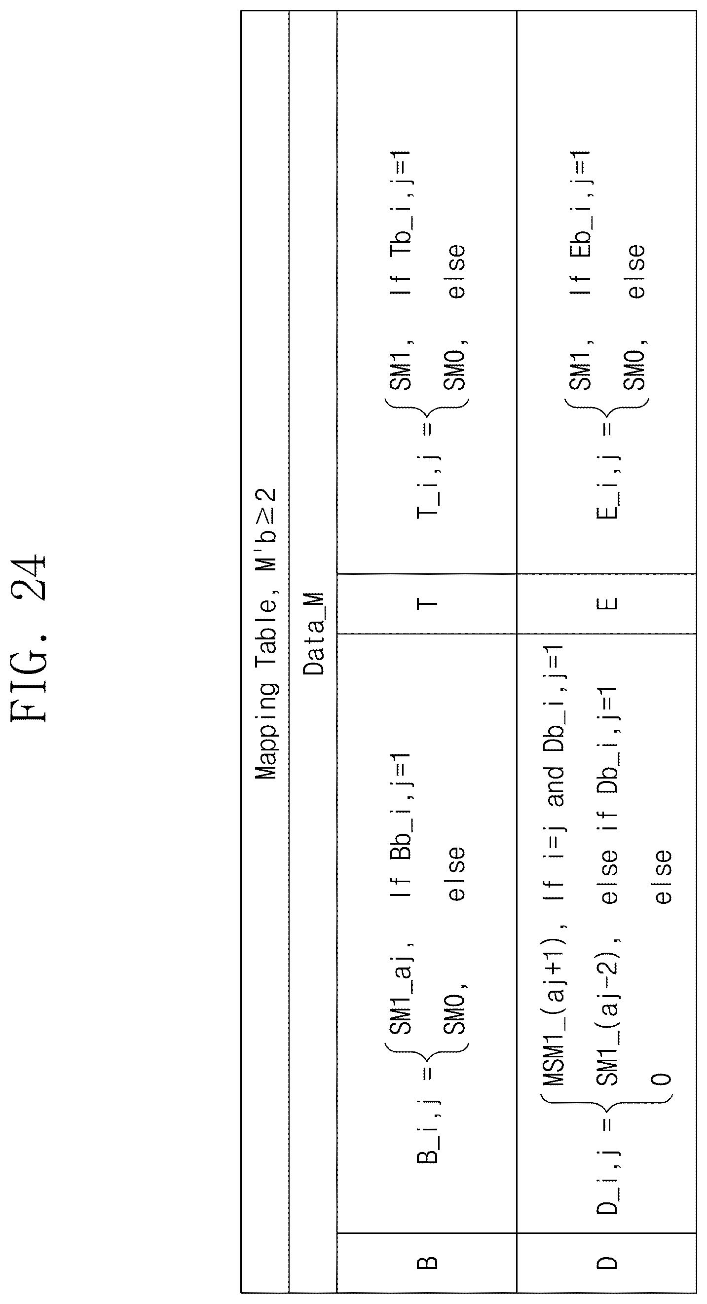 Patent US12445151 Figure 17 – Error correcting code encoding circuit and semiconductor device including the same
