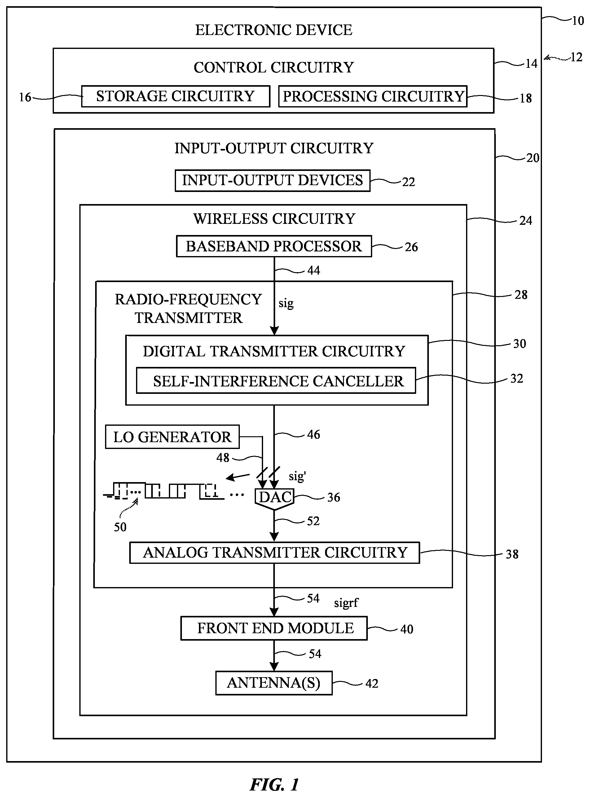 Patent US12445155 Figure 1 – Wireless transmitters having self-interference cancellation circuitry