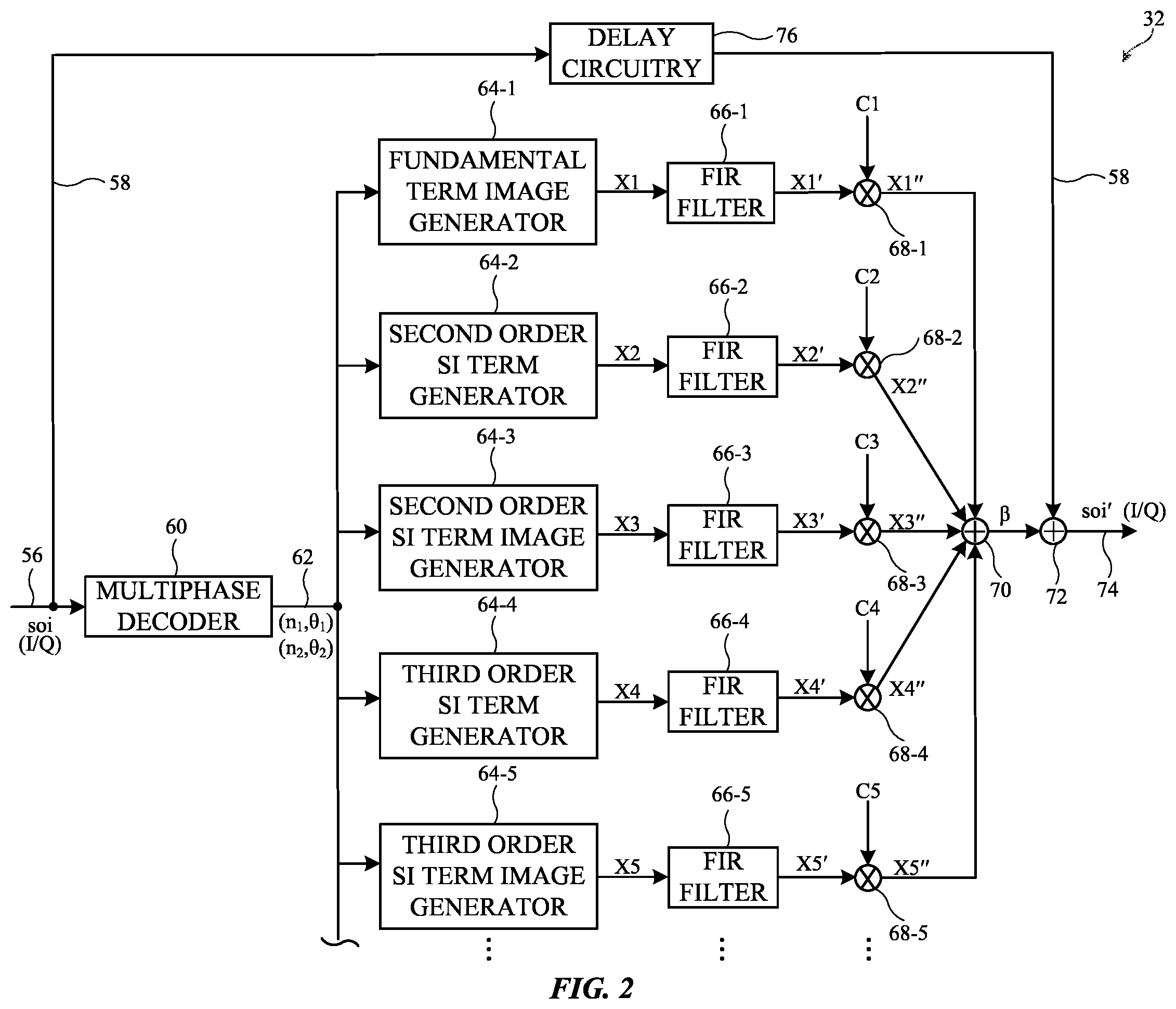 Patent US12445155 Figure 2 – Wireless transmitters having self-interference cancellation circuitry