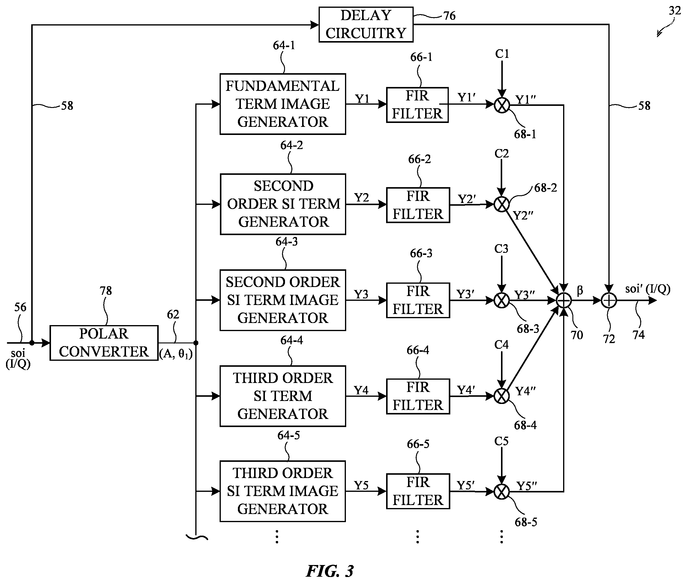 Patent US12445155 Figure 3 – Wireless transmitters having self-interference cancellation circuitry