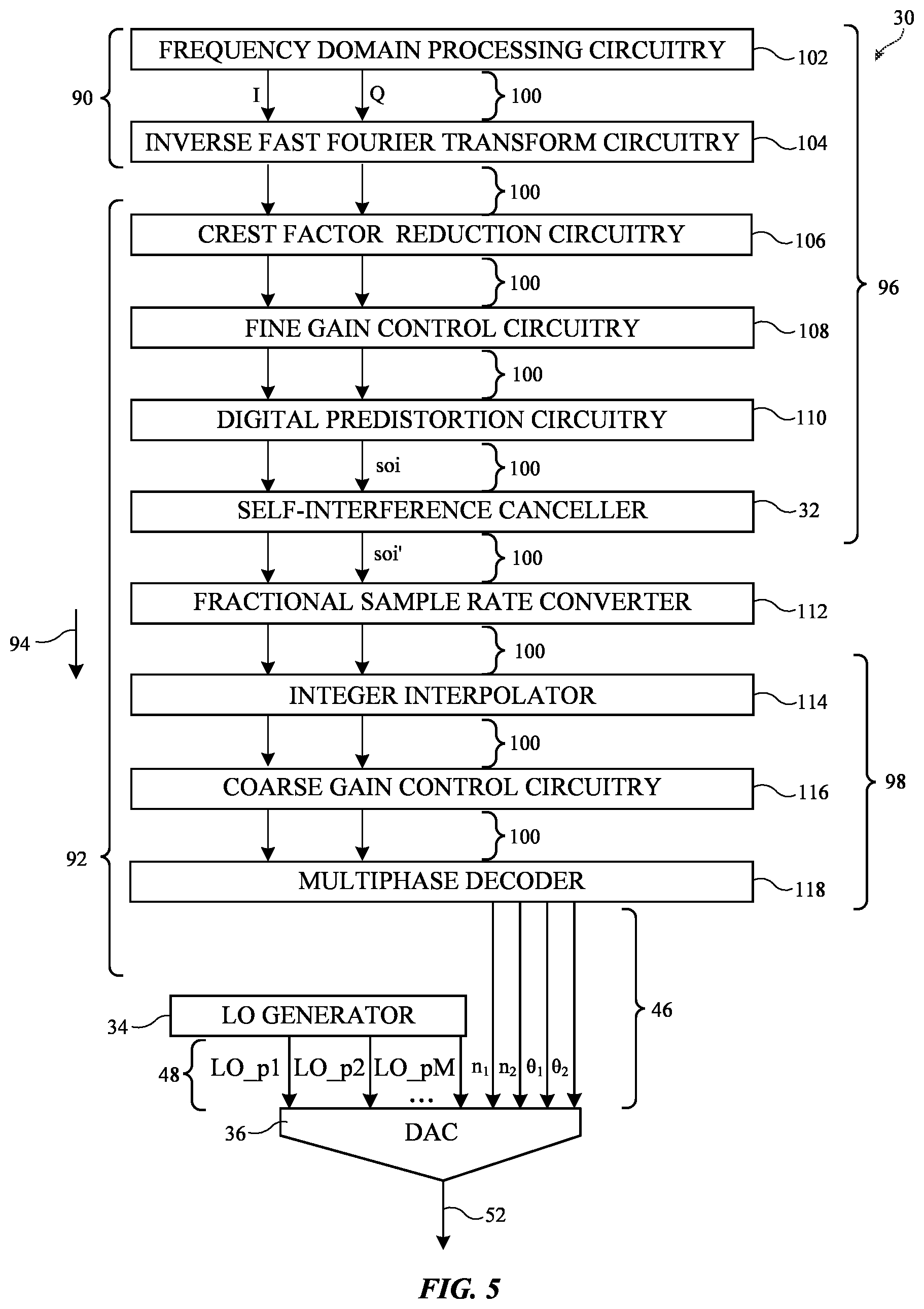Patent US12445155 Figure 5 – Wireless transmitters having self-interference cancellation circuitry