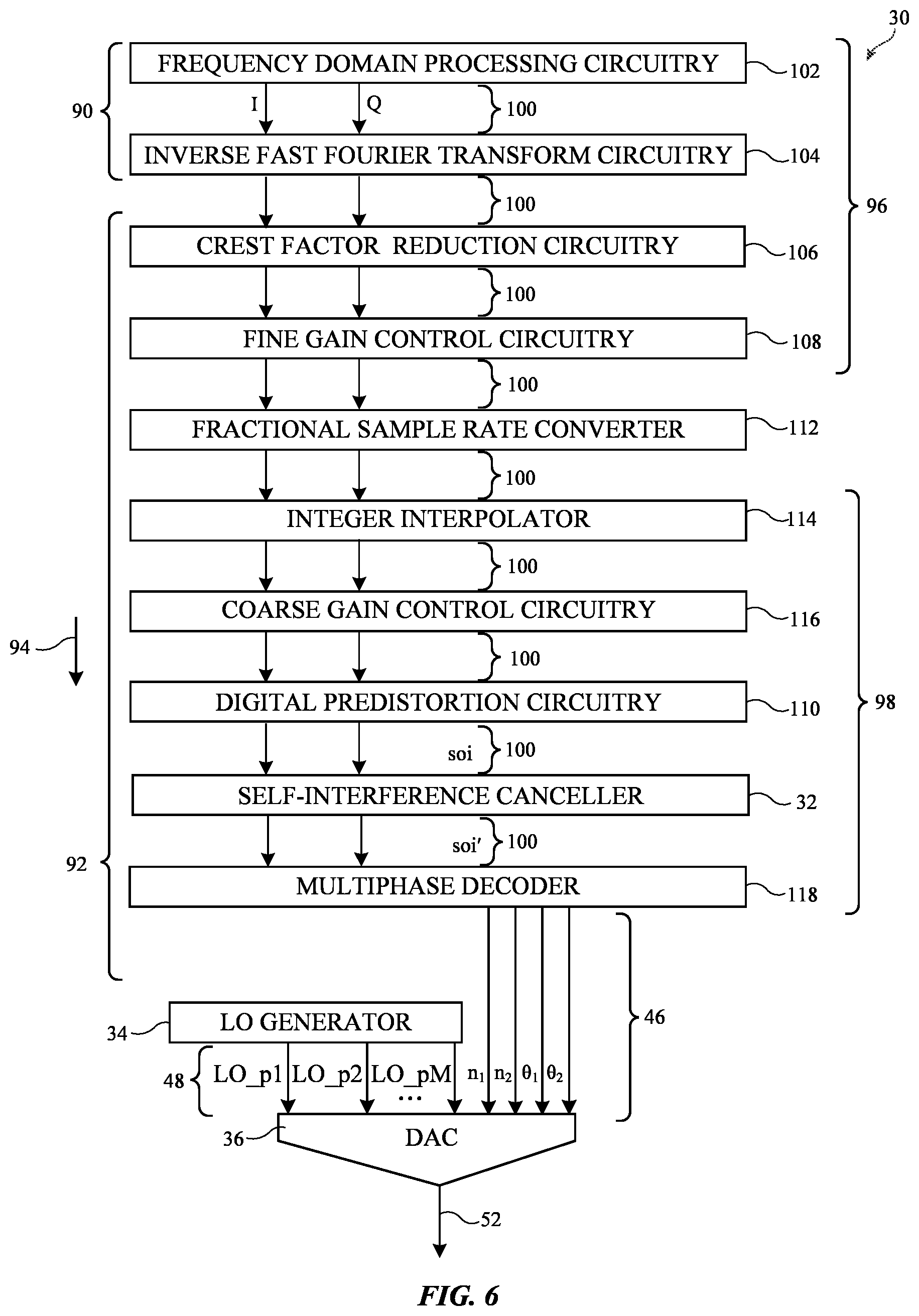 Patent US12445155 Figure 6 – Wireless transmitters having self-interference cancellation circuitry
