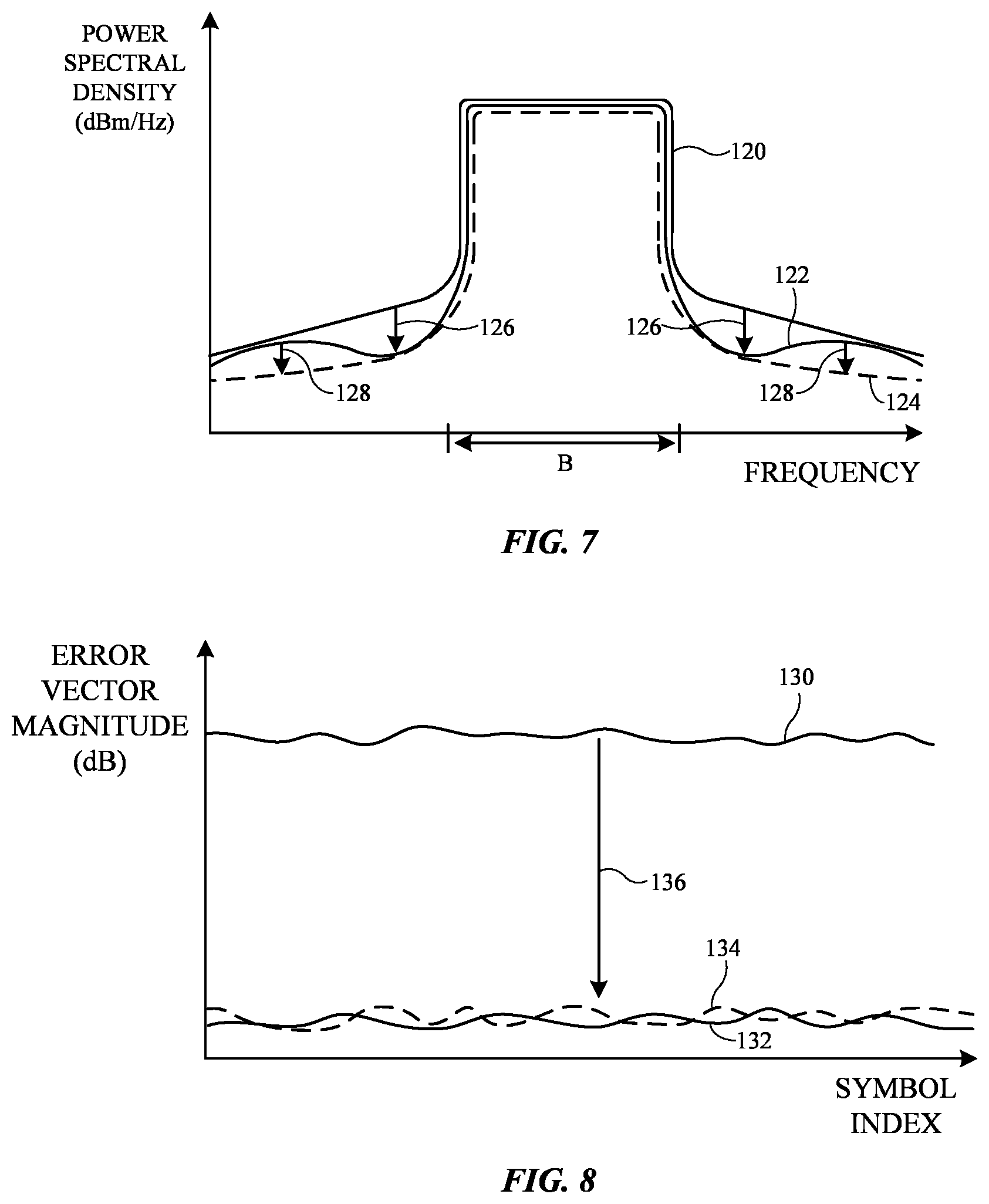 Patent US12445155 Figure 7 – Wireless transmitters having self-interference cancellation circuitry
