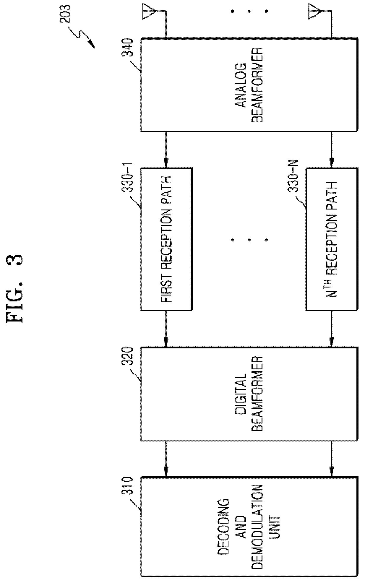Patent US12445156 Figure 3 – Turbo decoder, operating method thereof, and electronic device including turbo decoder