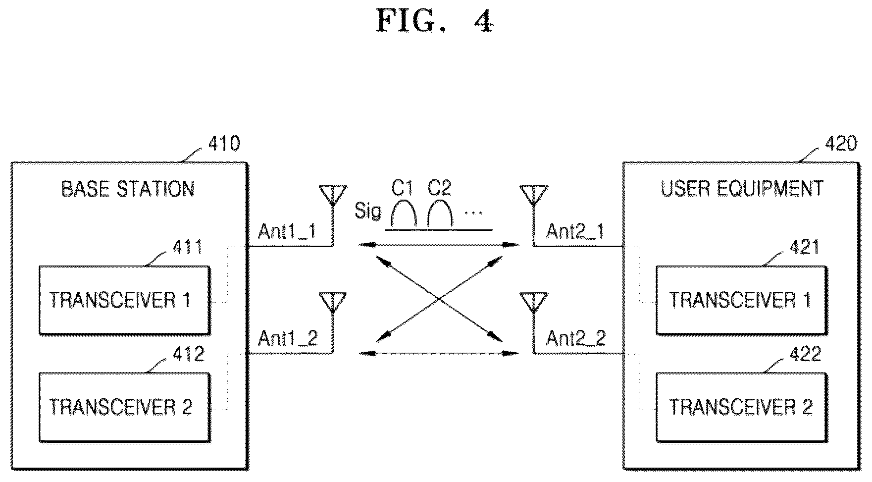 Patent US12445156 Figure 4 – Turbo decoder, operating method thereof, and electronic device including turbo decoder