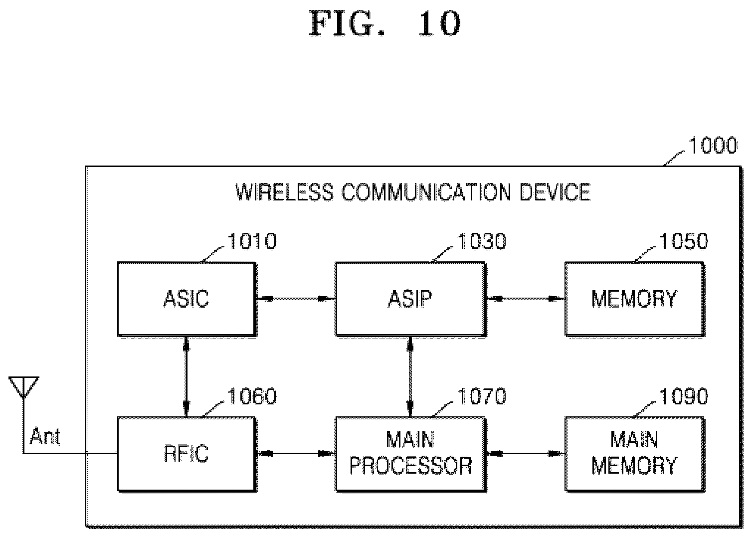 Patent US12445156 Figure 11 – Turbo decoder, operating method thereof, and electronic device including turbo decoder