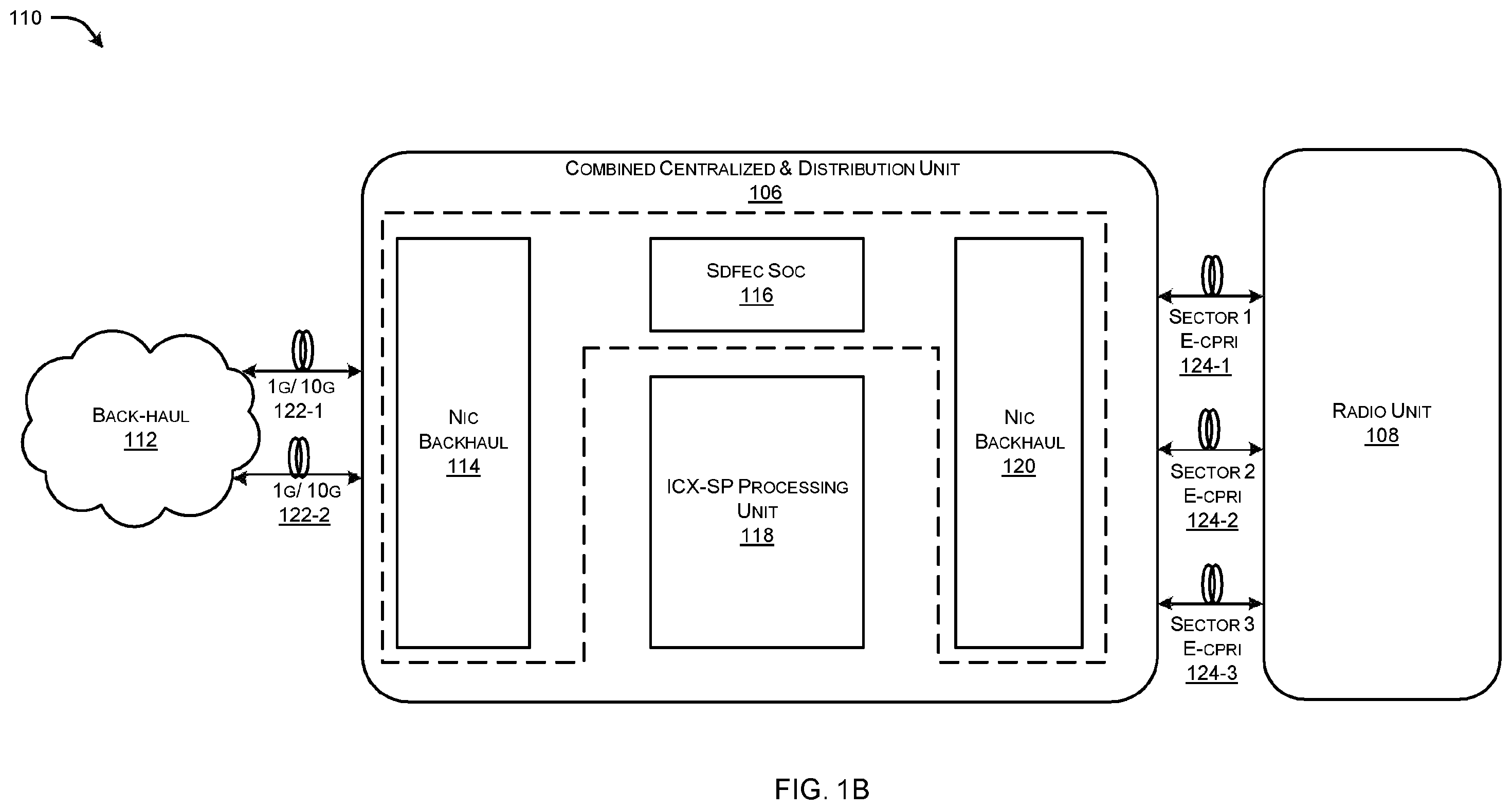 Patent US12445157 Figure 2 – System and design method of a 5G NR combined centralized and distributed unit