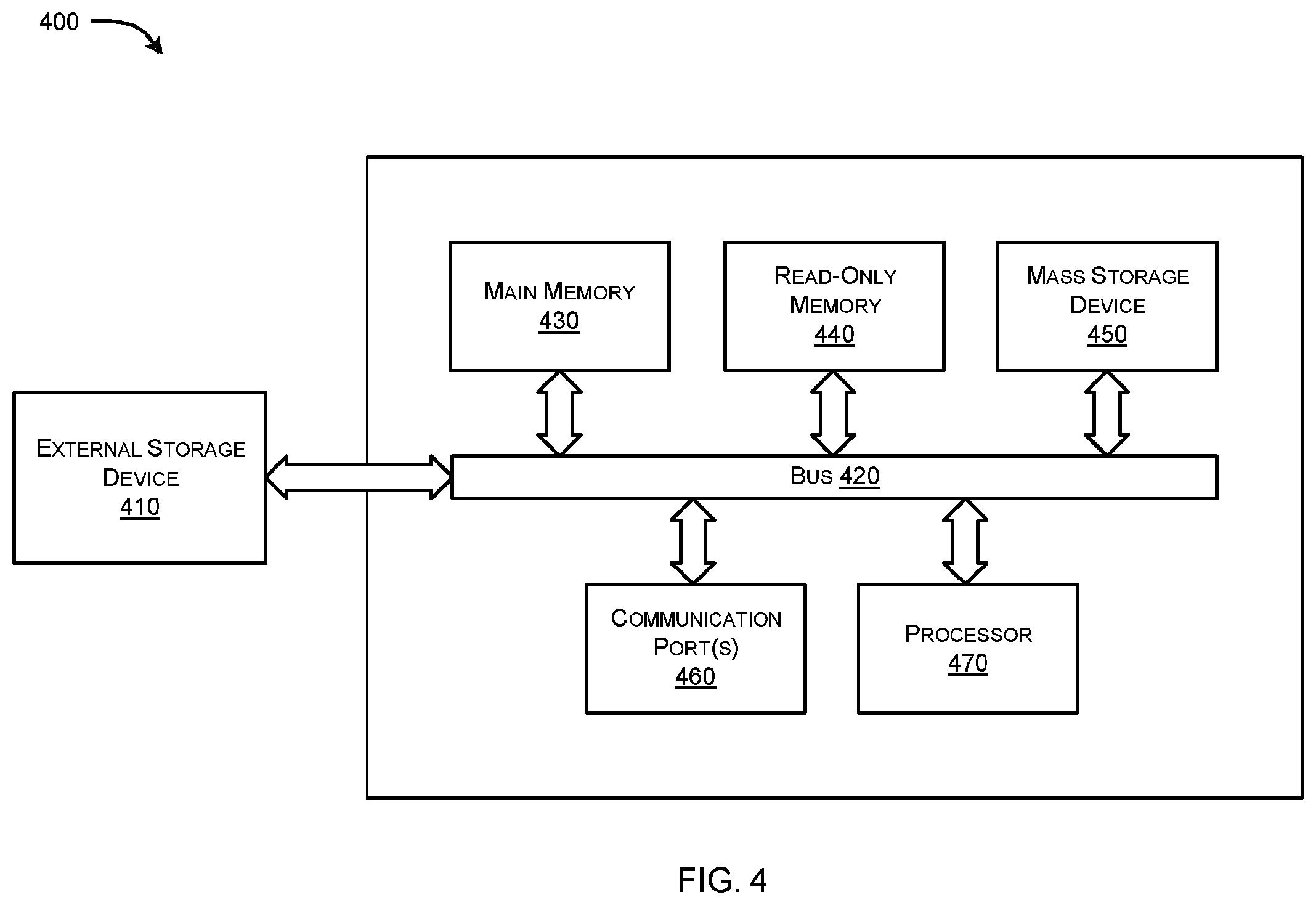 Patent US12445157 Figure 5 – System and design method of a 5G NR combined centralized and distributed unit