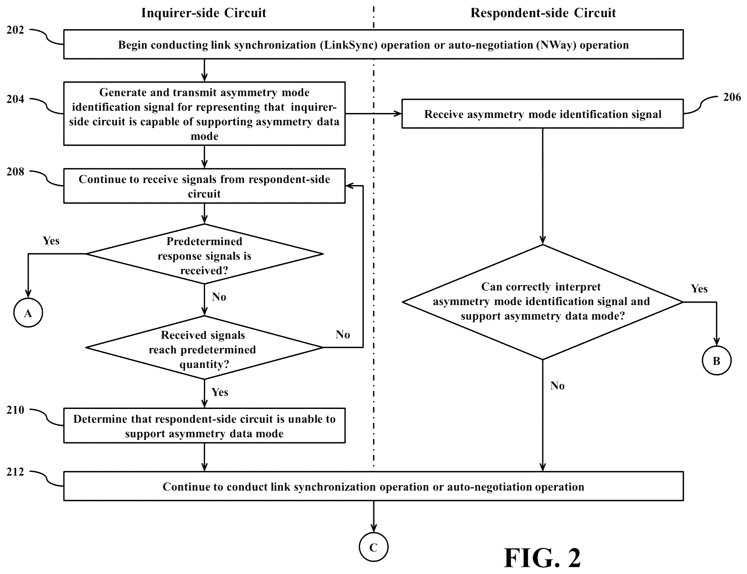 Patent US12445161 Figure 2 – Inquirer-side circuit capable of operating in asymmetry data mode