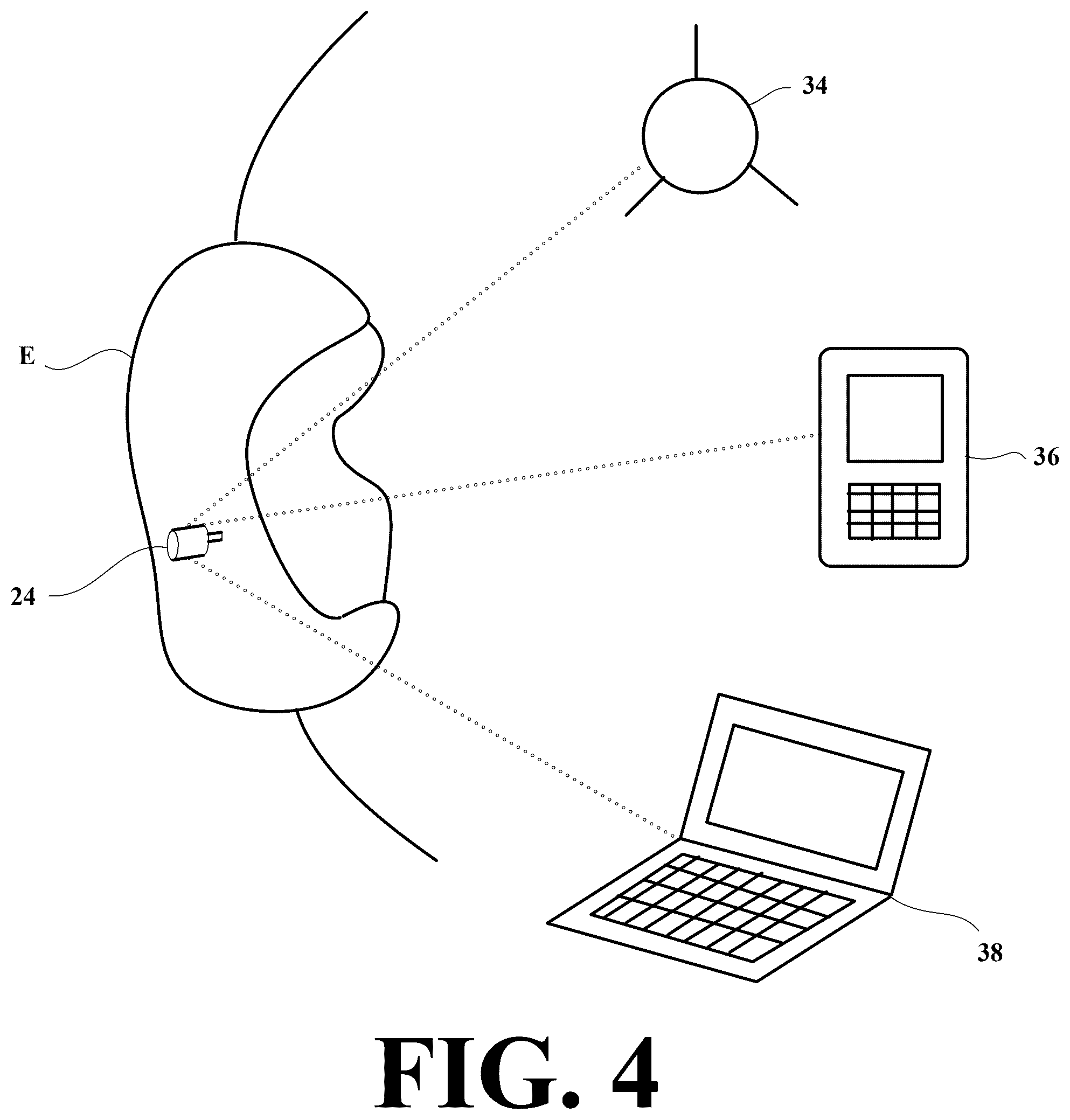 Patent US12445162 Figure 4 – Orbitron with inspector