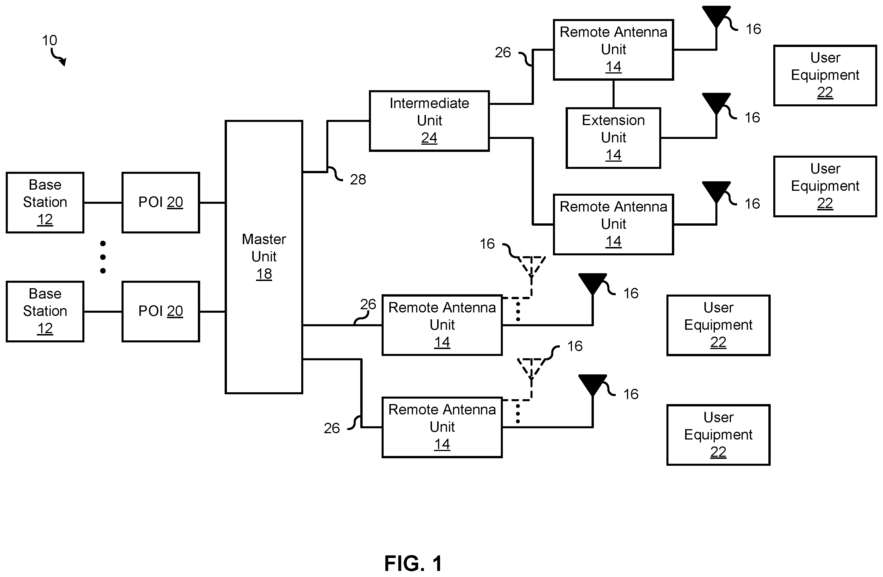 Patent US12445164 Figure 1 – Shifting a frequency band of an interference signal out of a pass band of a signal path