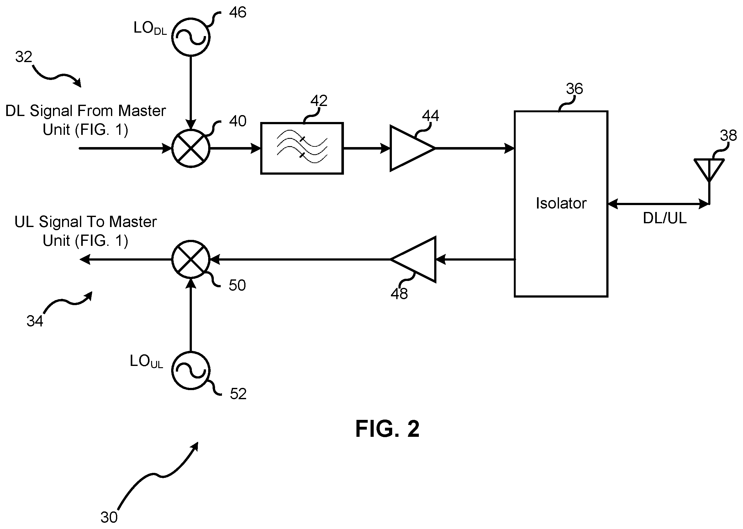 Patent US12445164 Figure 2 – Shifting a frequency band of an interference signal out of a pass band of a signal path