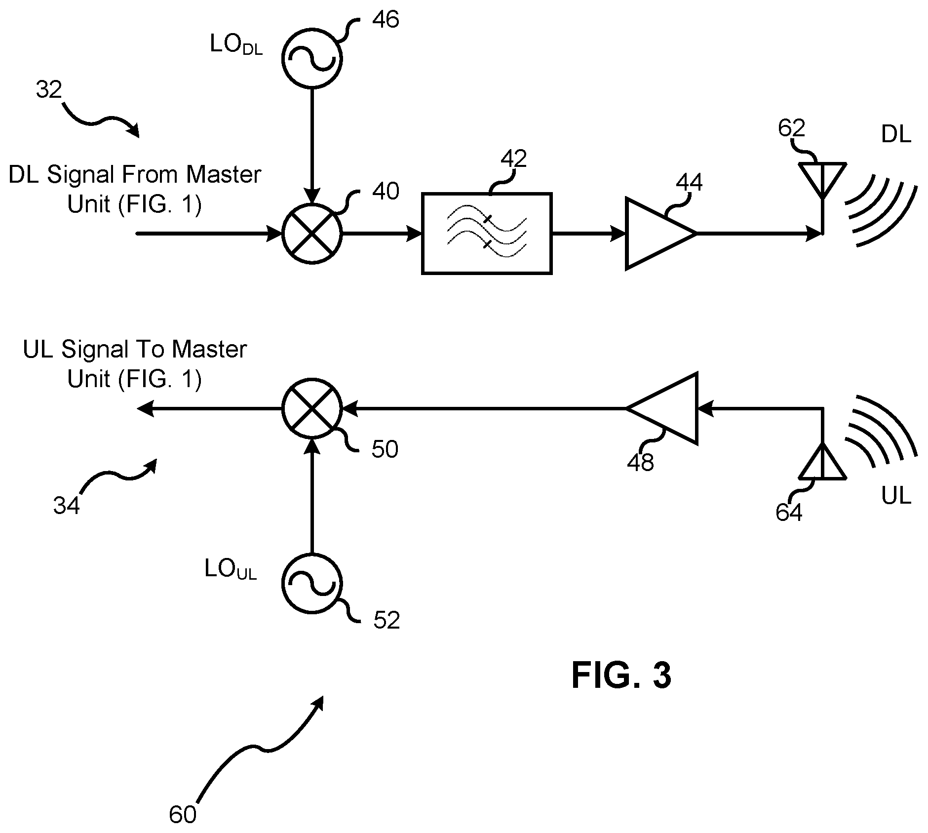 Patent US12445164 Figure 3 – Shifting a frequency band of an interference signal out of a pass band of a signal path