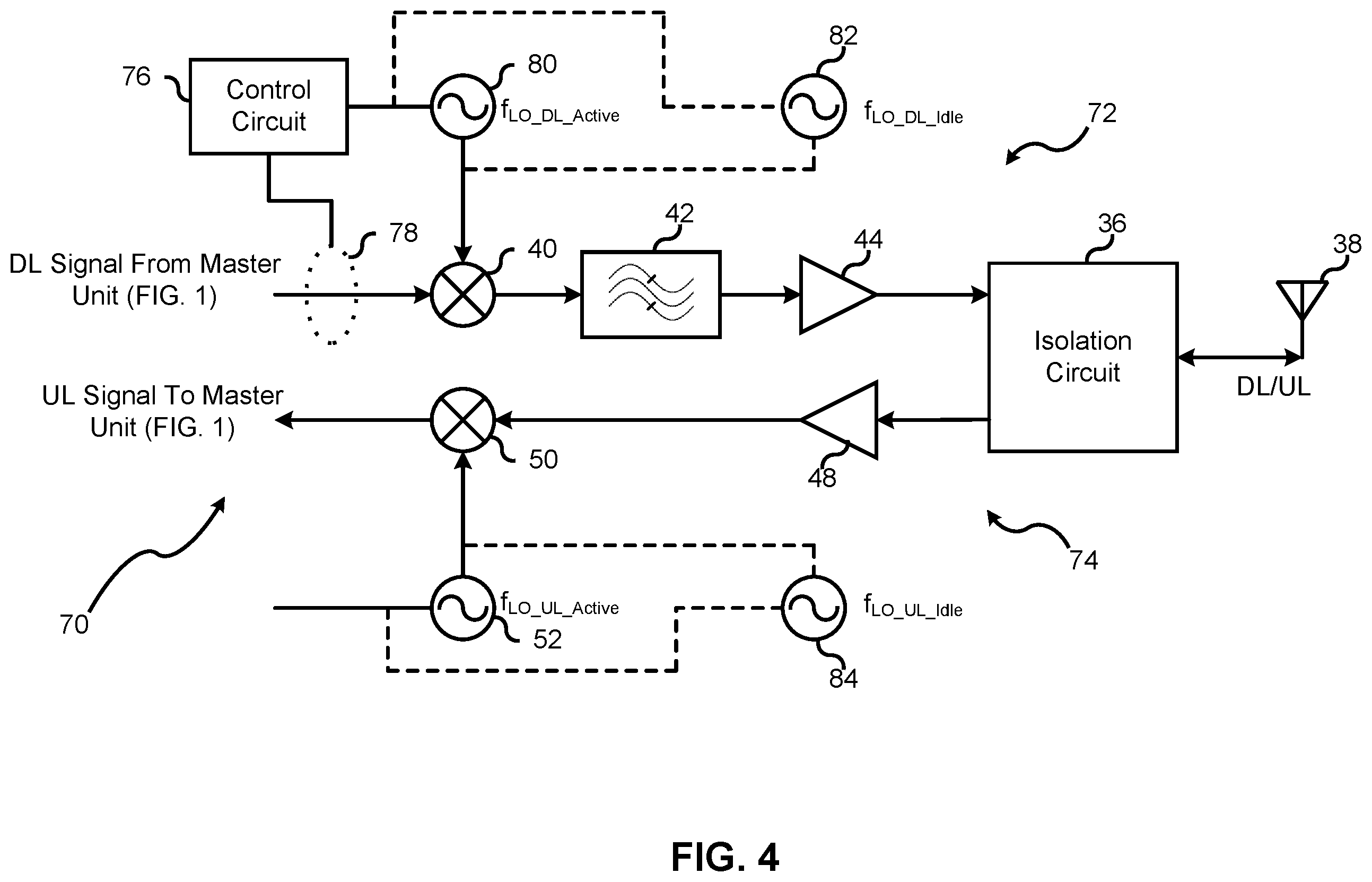 Patent US12445164 Figure 4 – Shifting a frequency band of an interference signal out of a pass band of a signal path