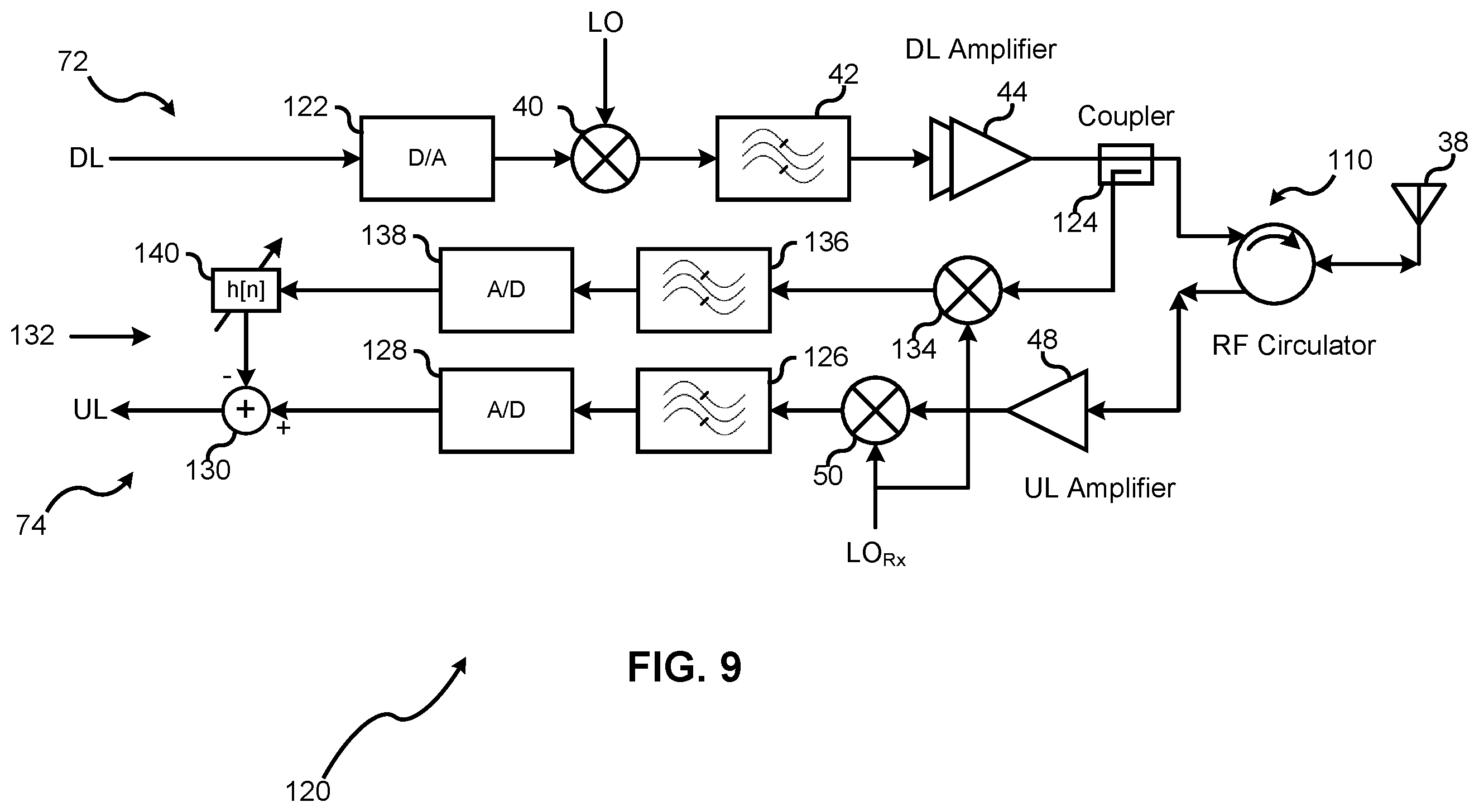 Patent US12445164 Figure 7 – Shifting a frequency band of an interference signal out of a pass band of a signal path