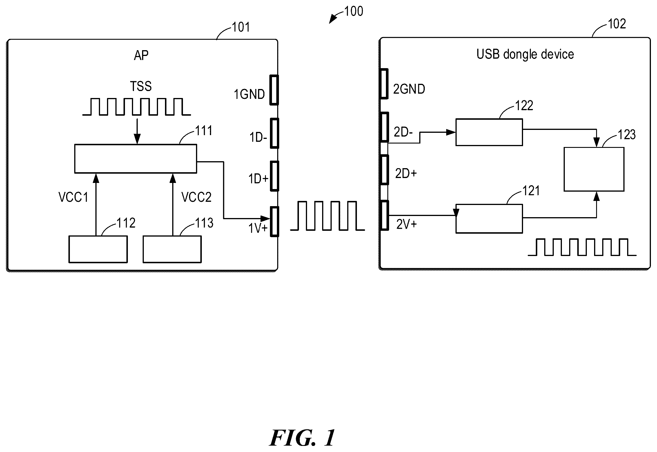 Patent US12445167 — Transmission of time sensitive signal — Figure 1