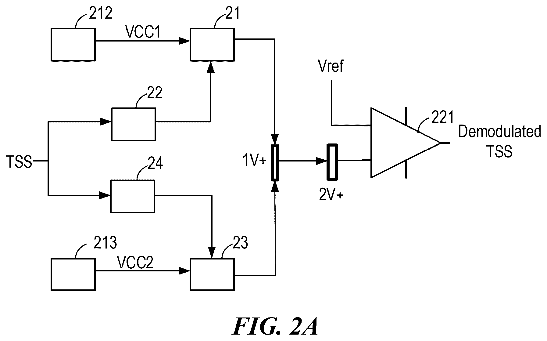 Patent US12445167 Figure 2 – Transmission of time sensitive signal