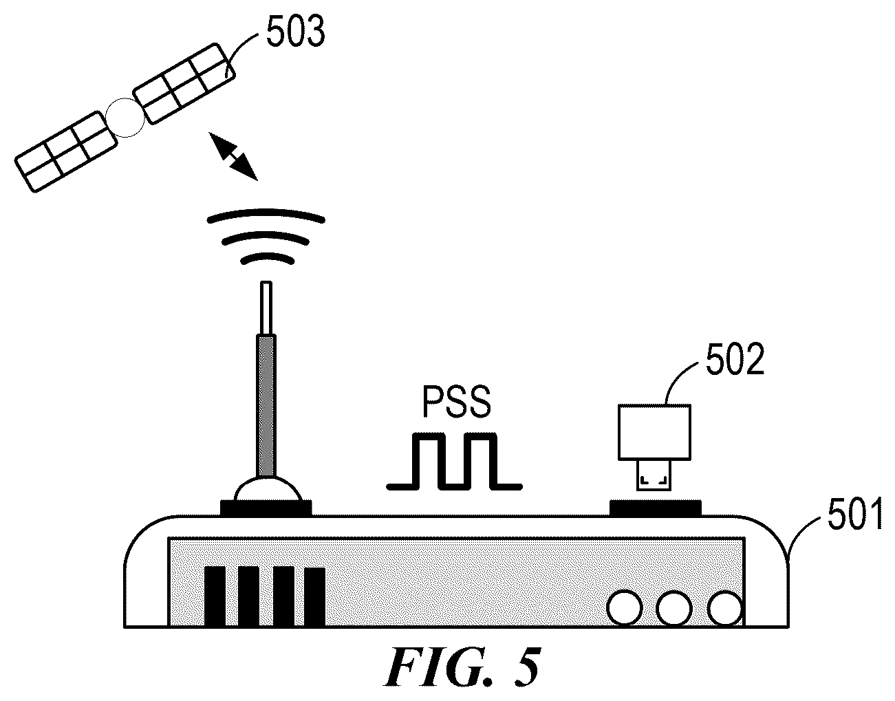 Patent US12445167 Figure 5 – Transmission of time sensitive signal